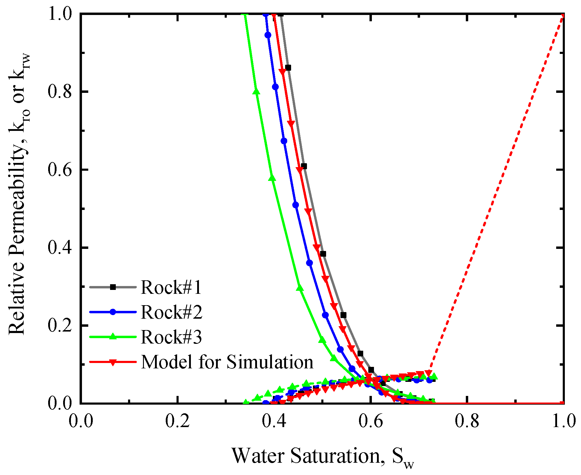 Processes 11 02436 g004