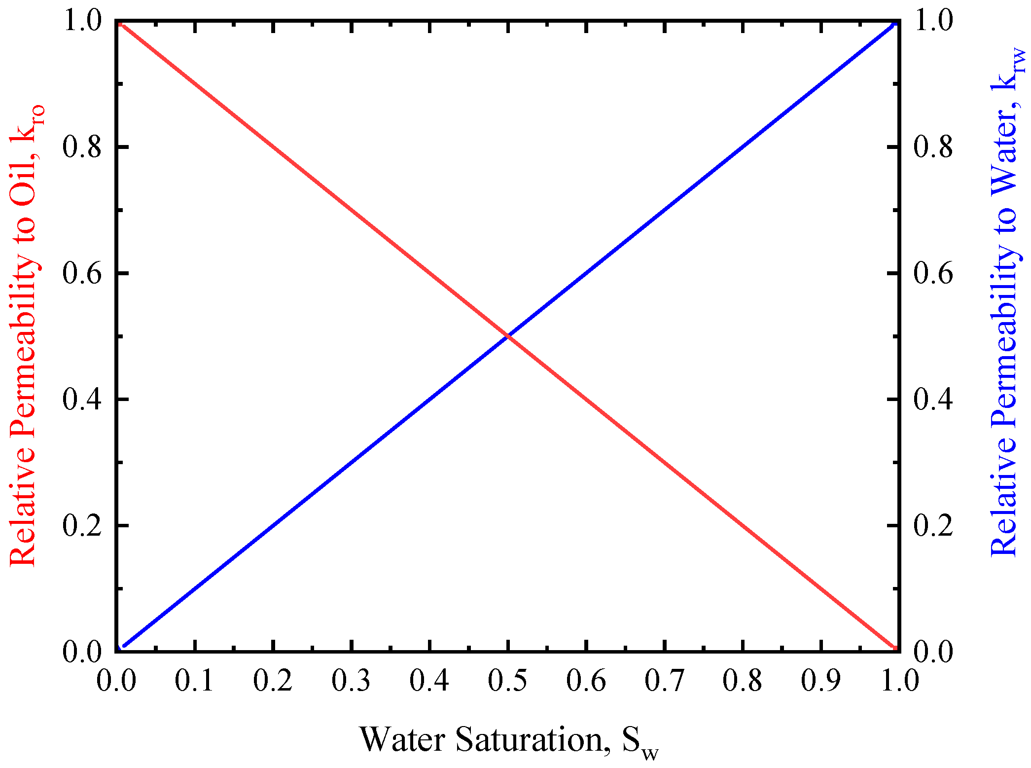 Processes 11 02436 g005