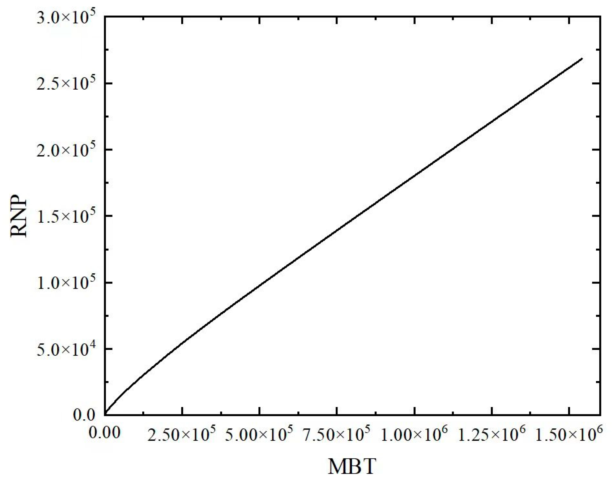 Processes 11 02436 g013