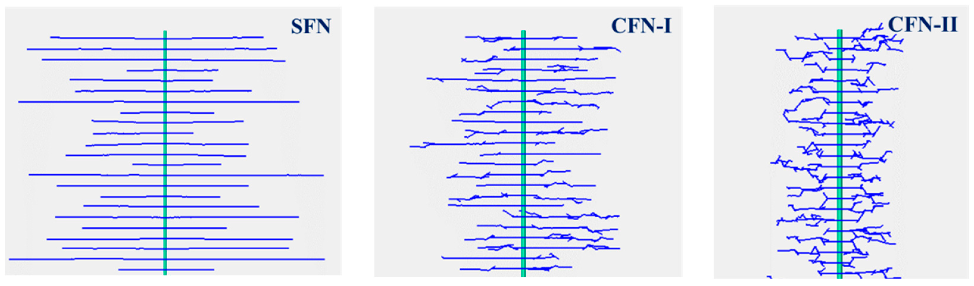 Processes 11 02436 g019