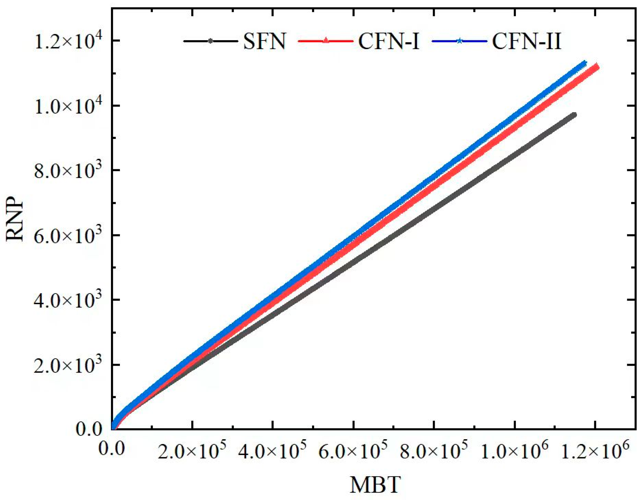 Processes 11 02436 g021