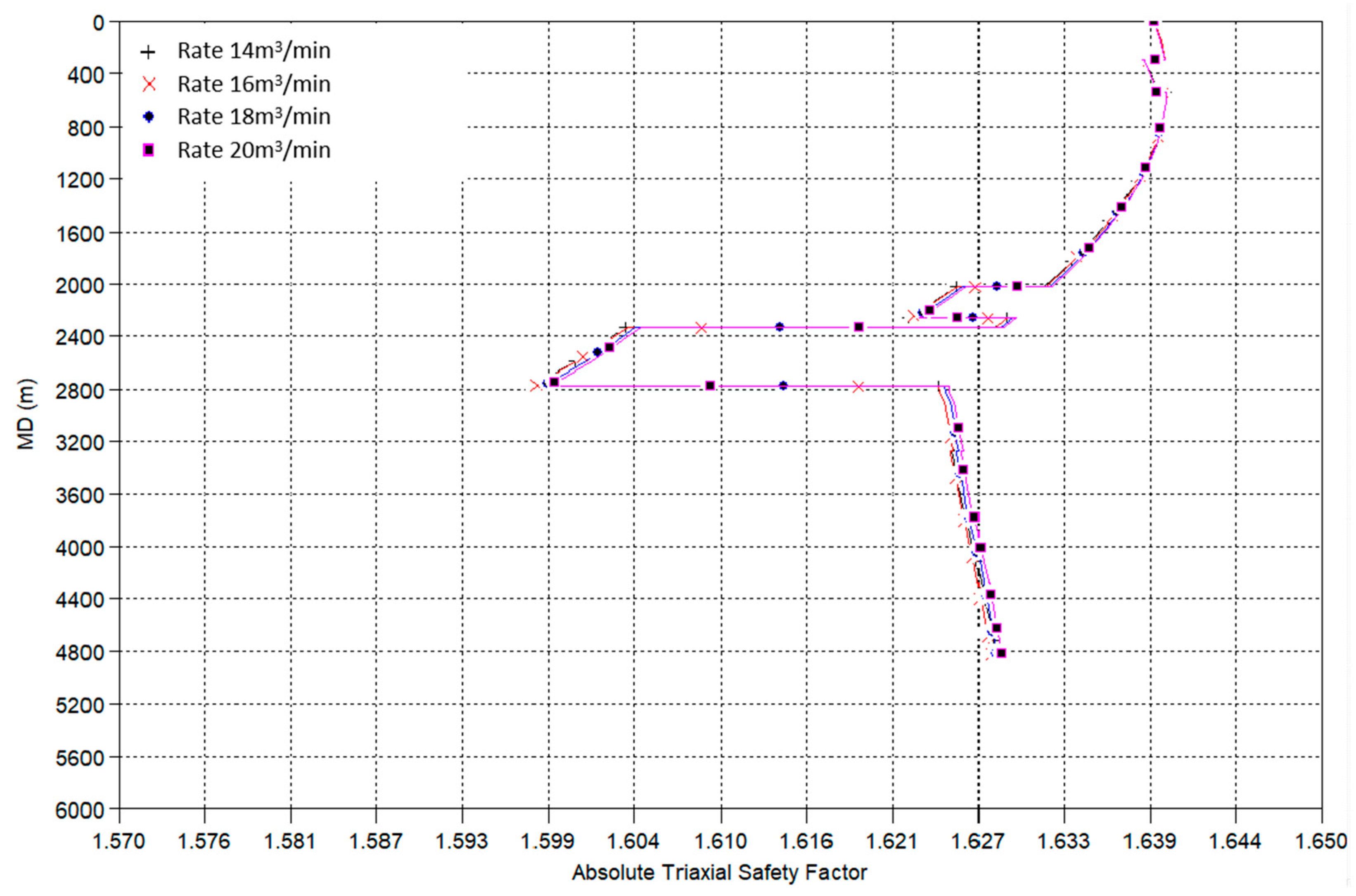 Processes 11 02437 g001