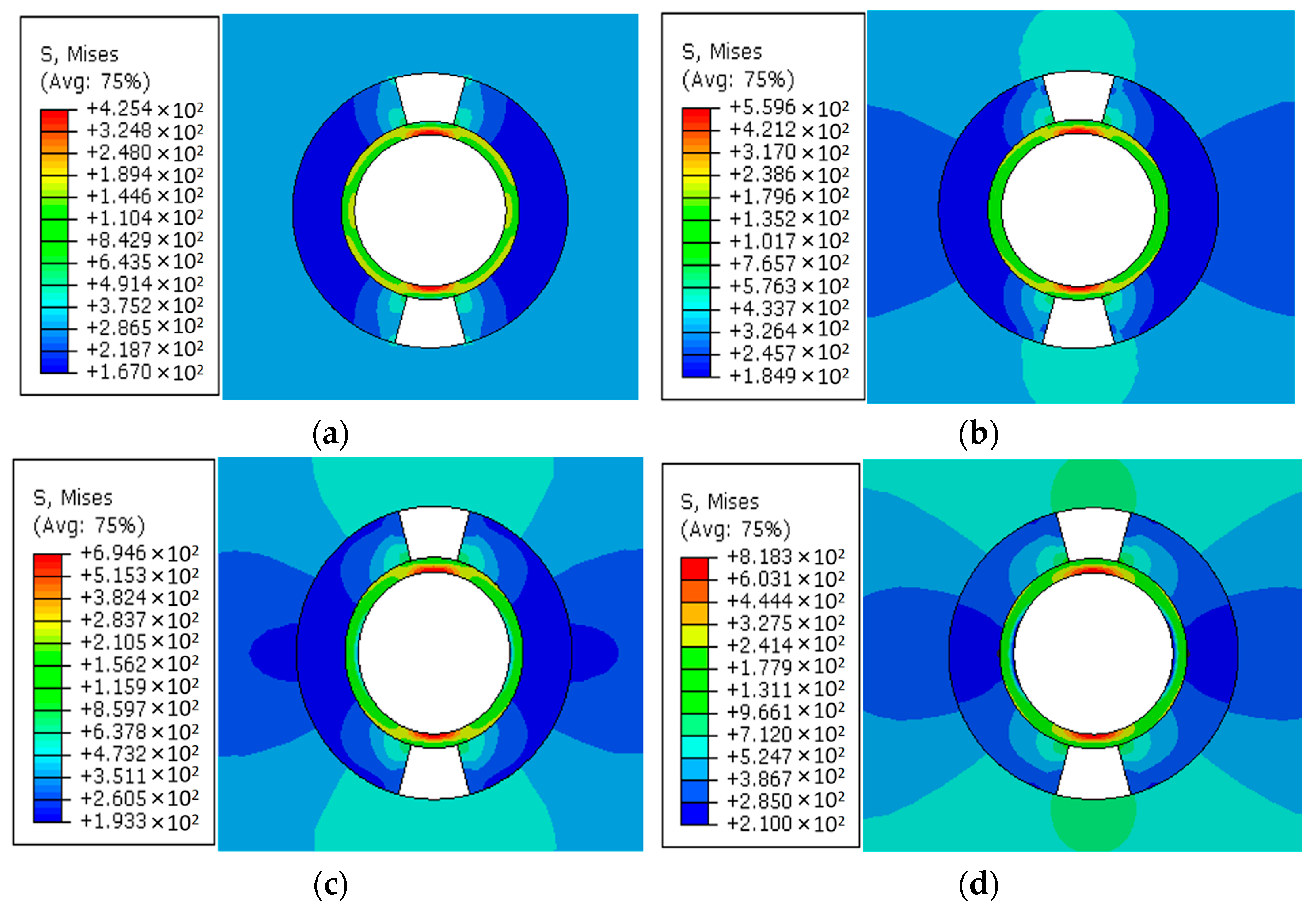 Processes 11 02437 g002