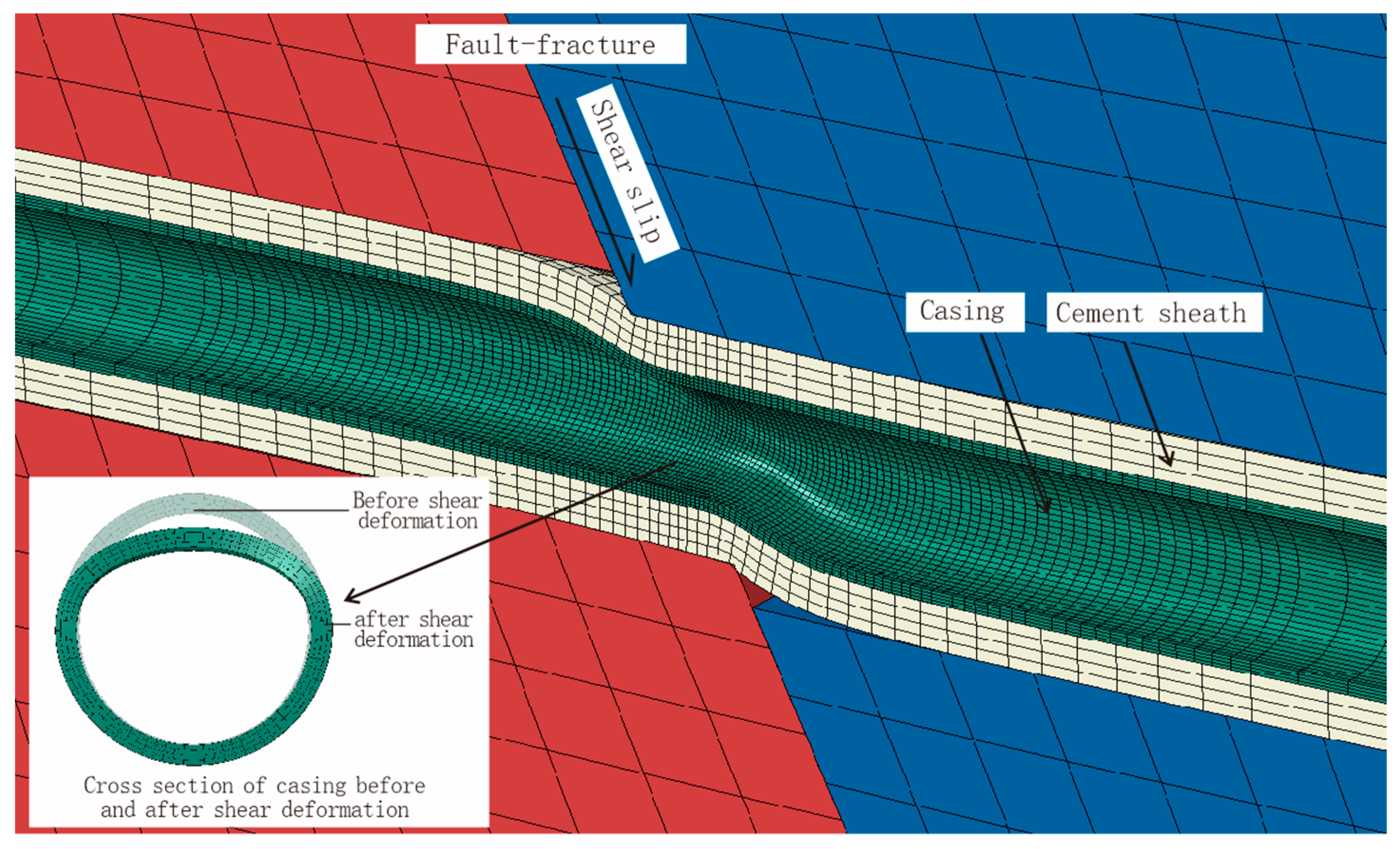 Processes 11 02437 g006