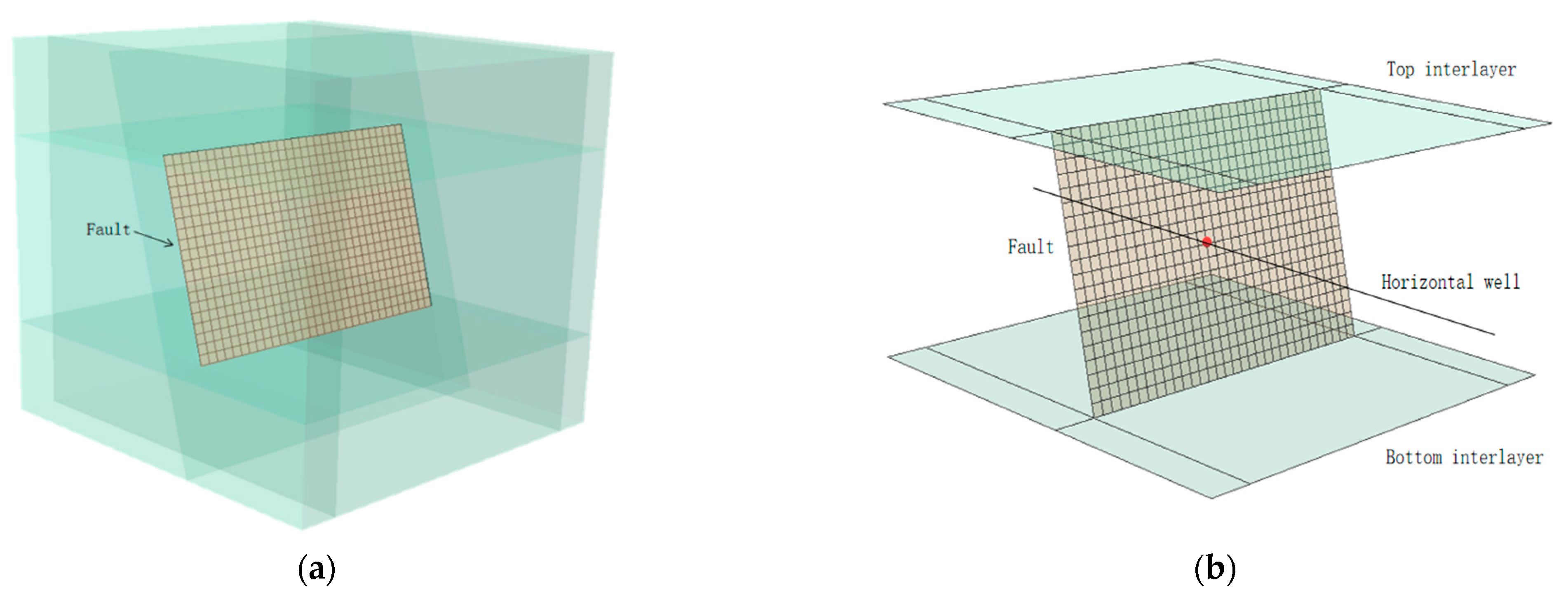 Processes 11 02437 g013