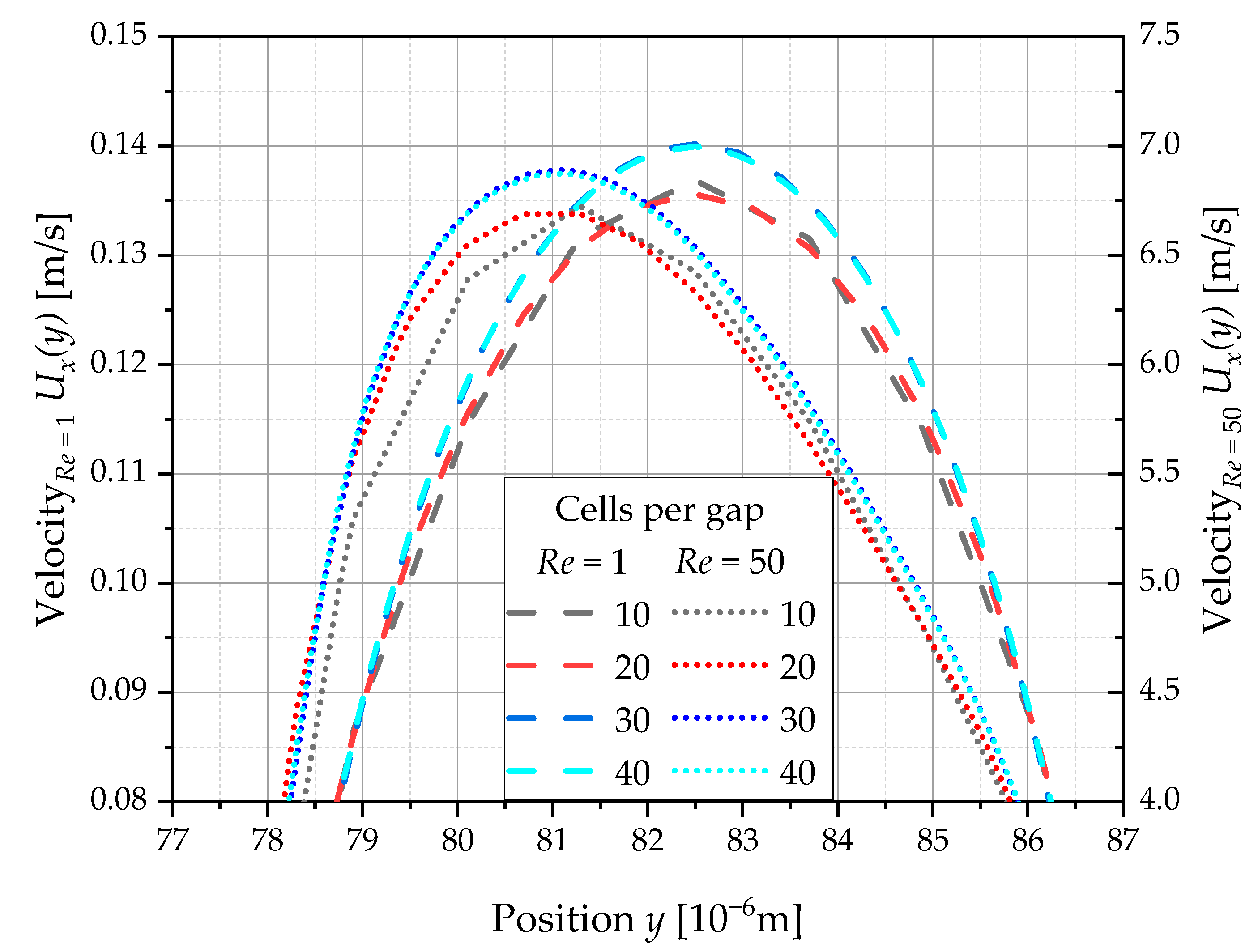 Processes 11 02438 g002