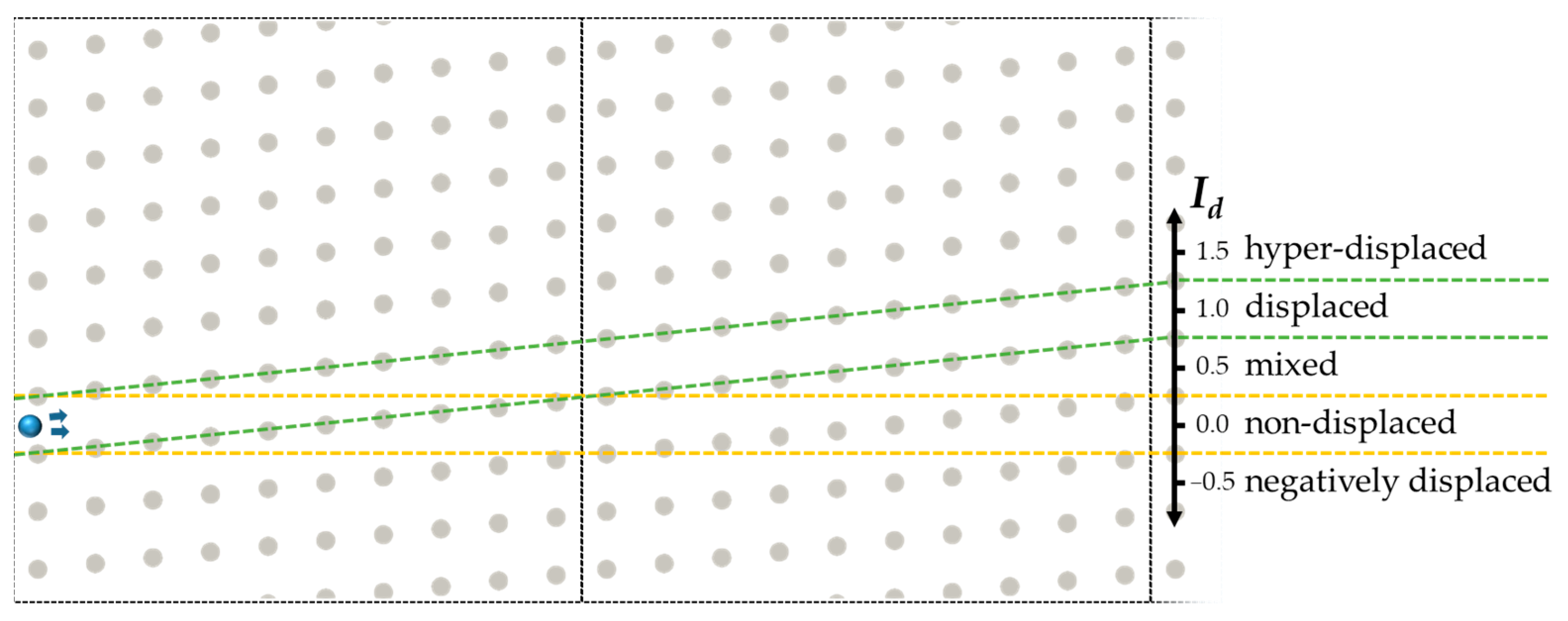 Processes 11 02438 g004