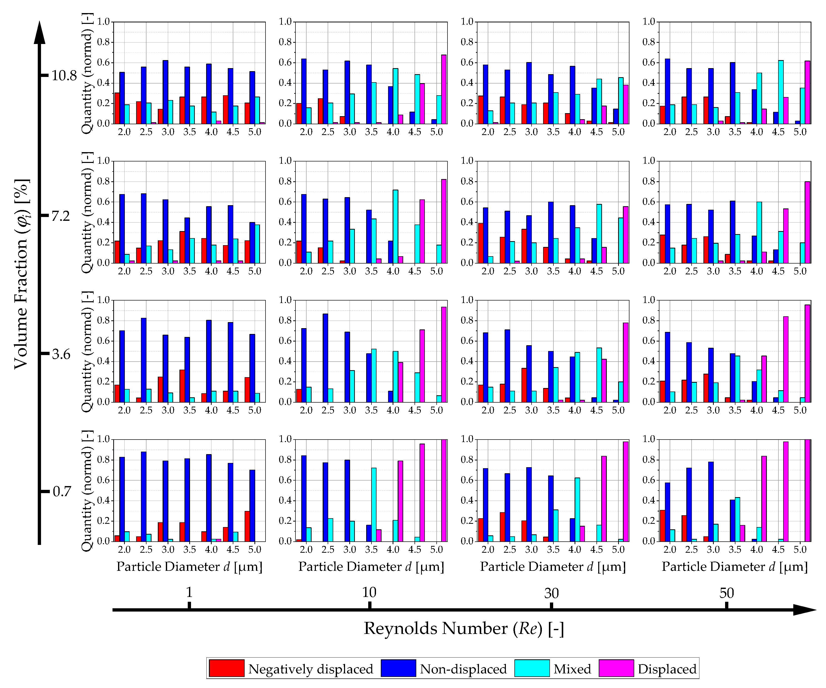 Processes 11 02438 g005