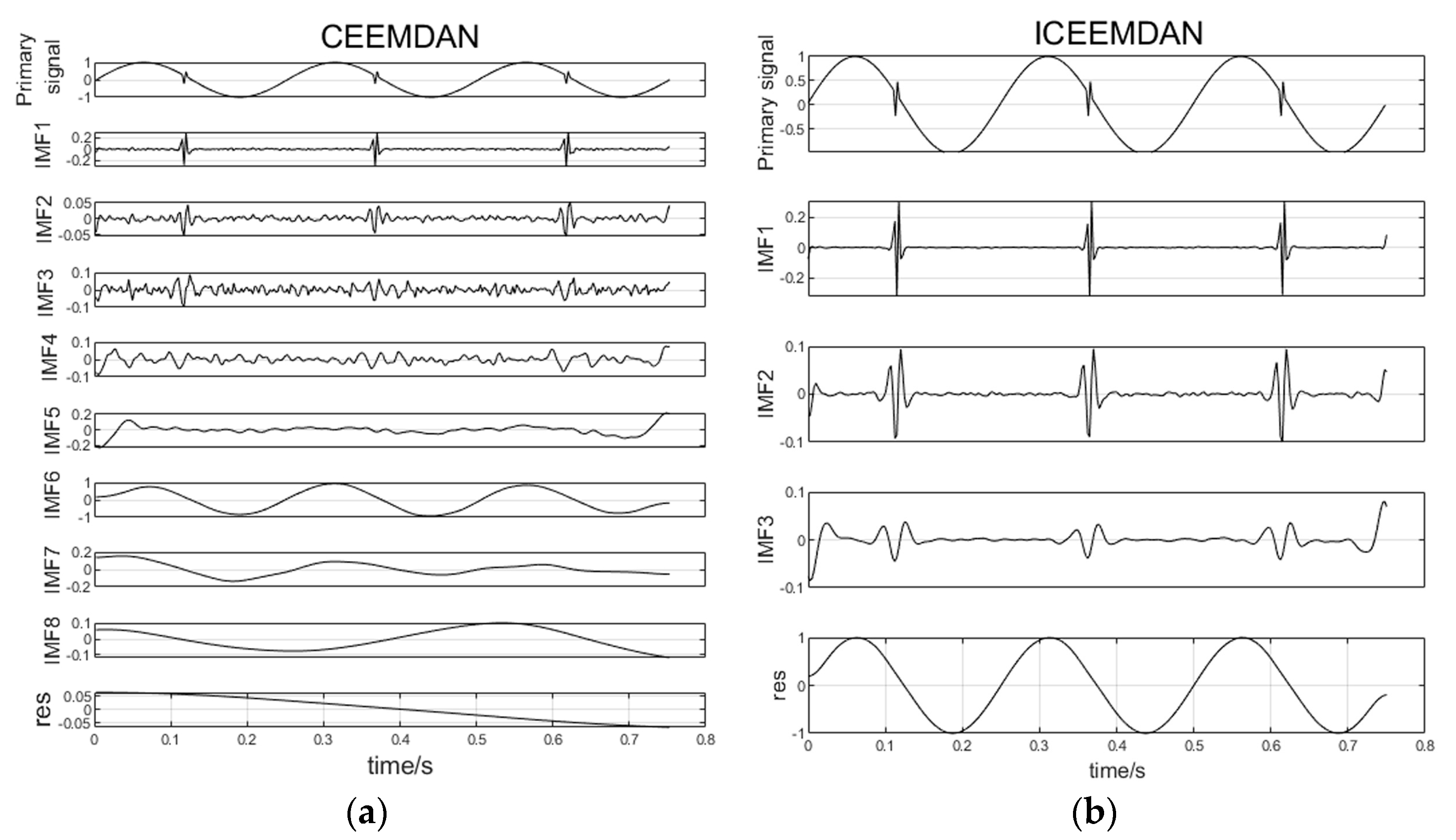 Processes 11 02440 g001