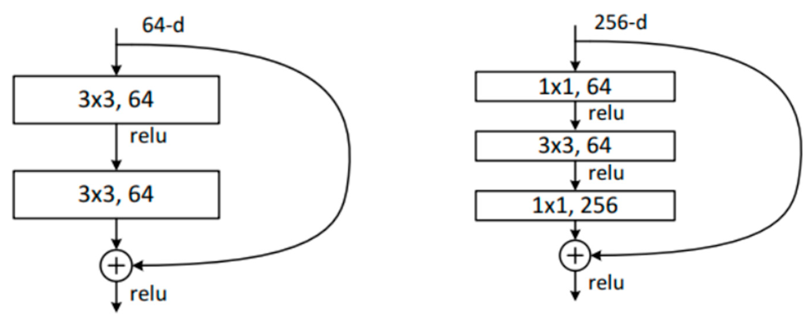 Processes 11 02440 g003