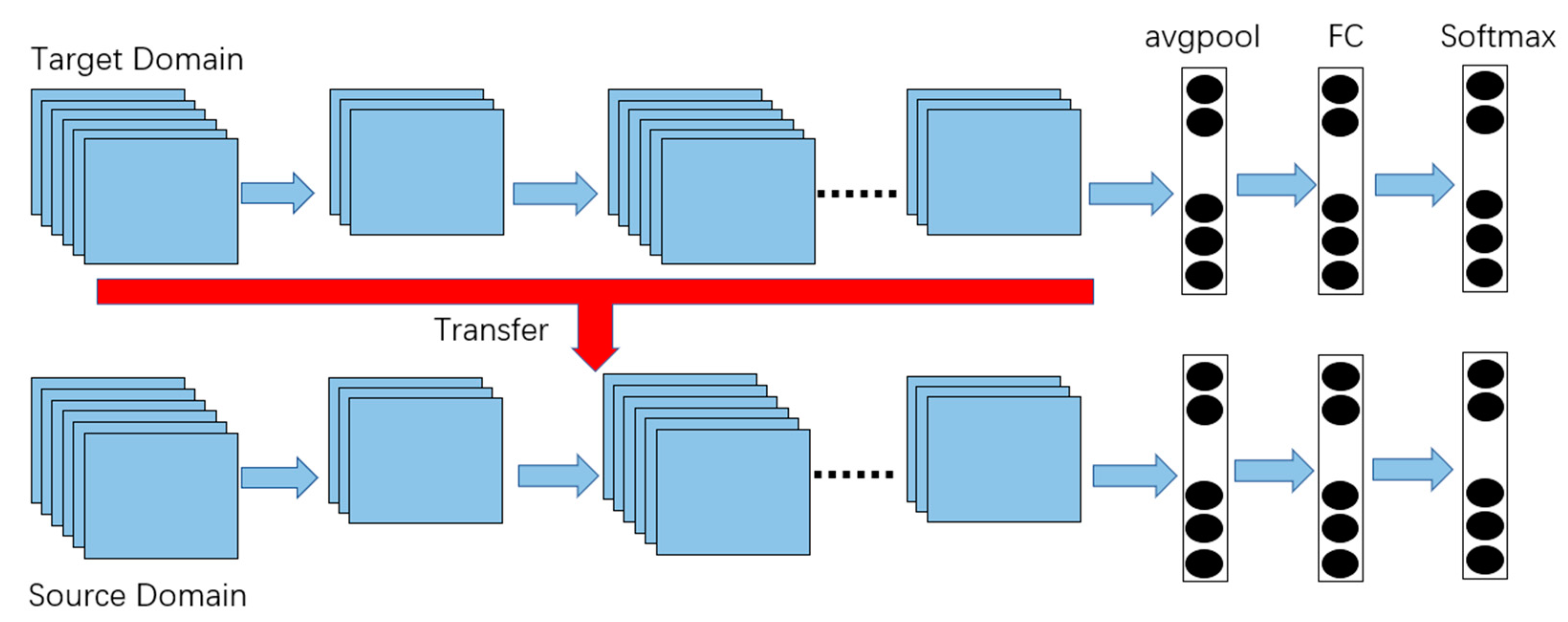 Processes 11 02440 g004