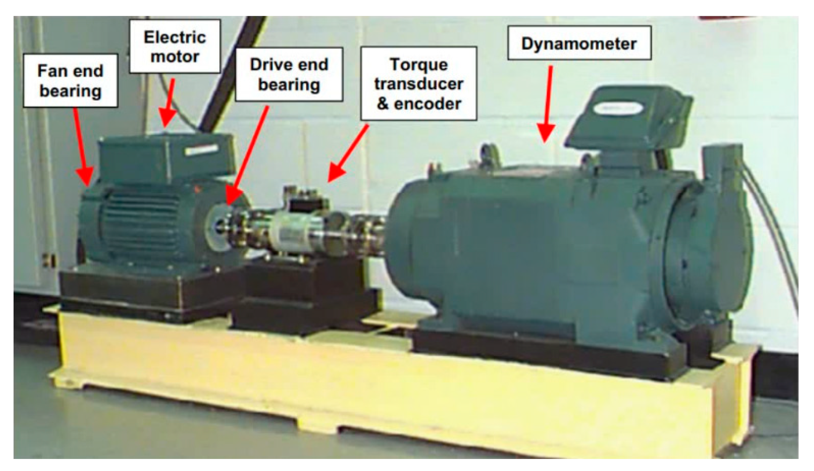 Processes 11 02440 g007