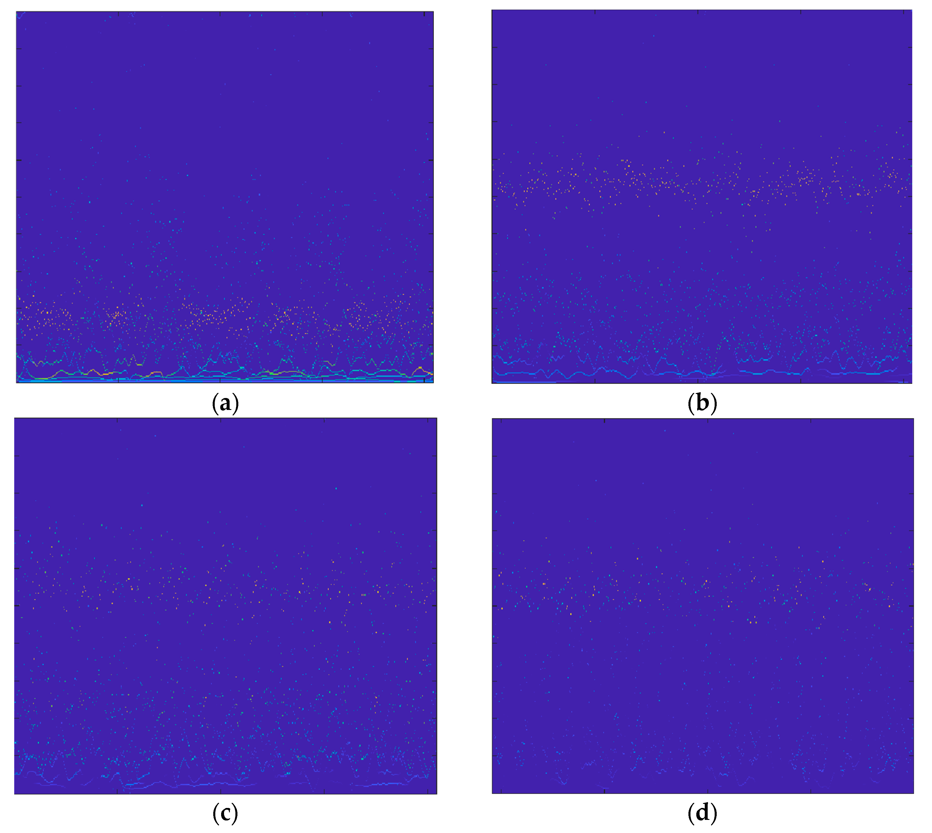 Processes 11 02440 g010
