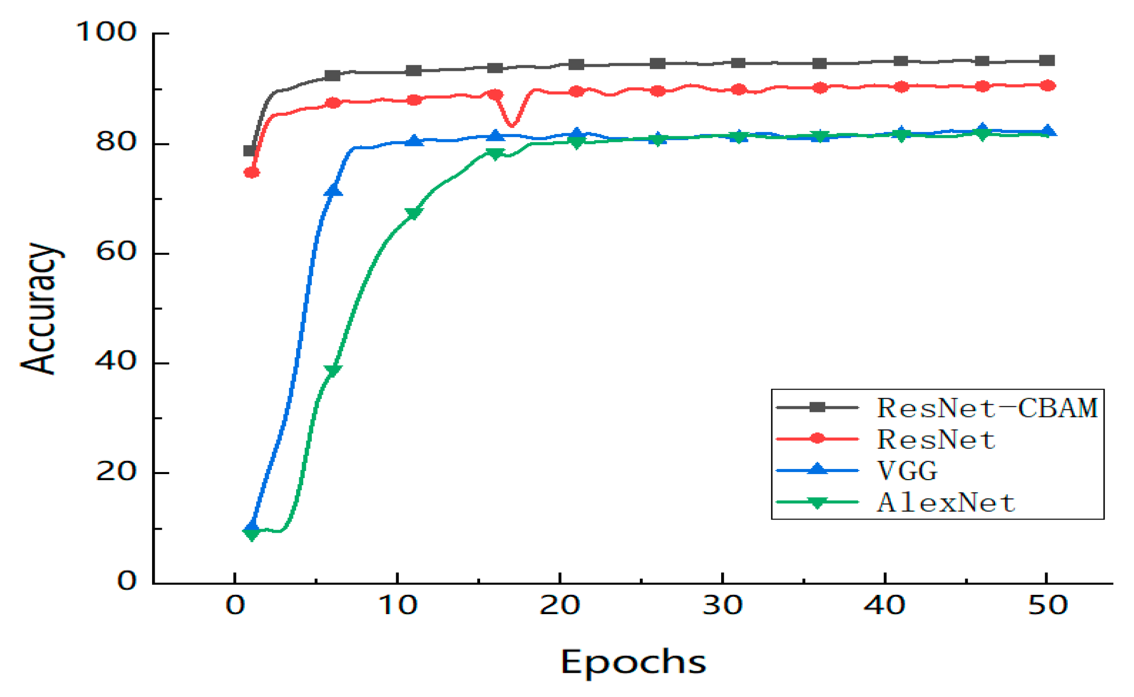 Processes 11 02440 g011