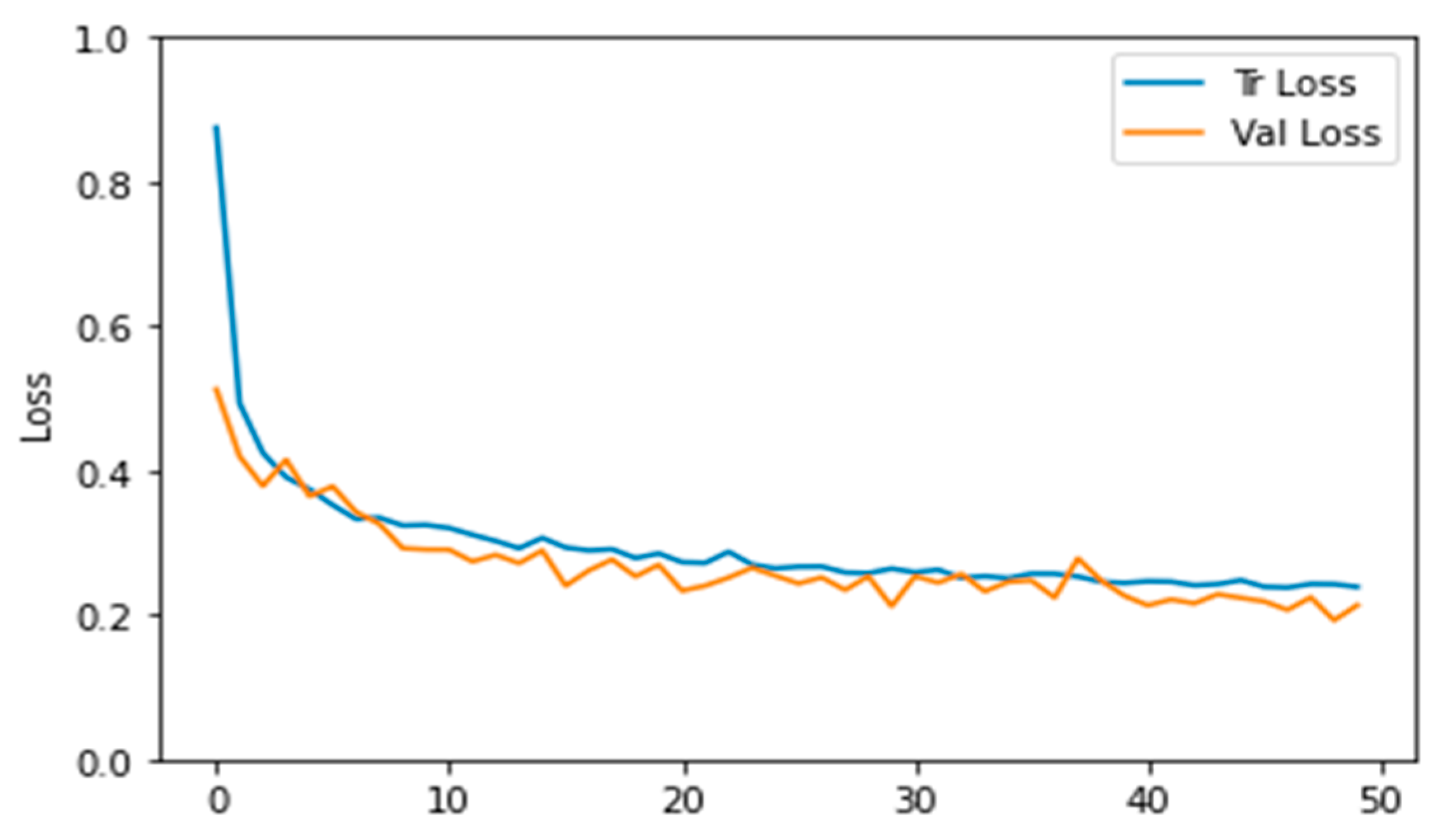 Processes 11 02440 g012
