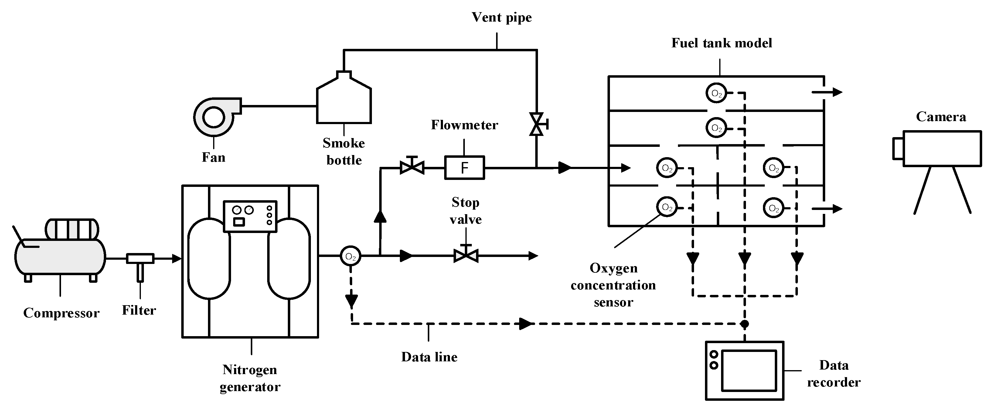 Processes 11 02441 g003