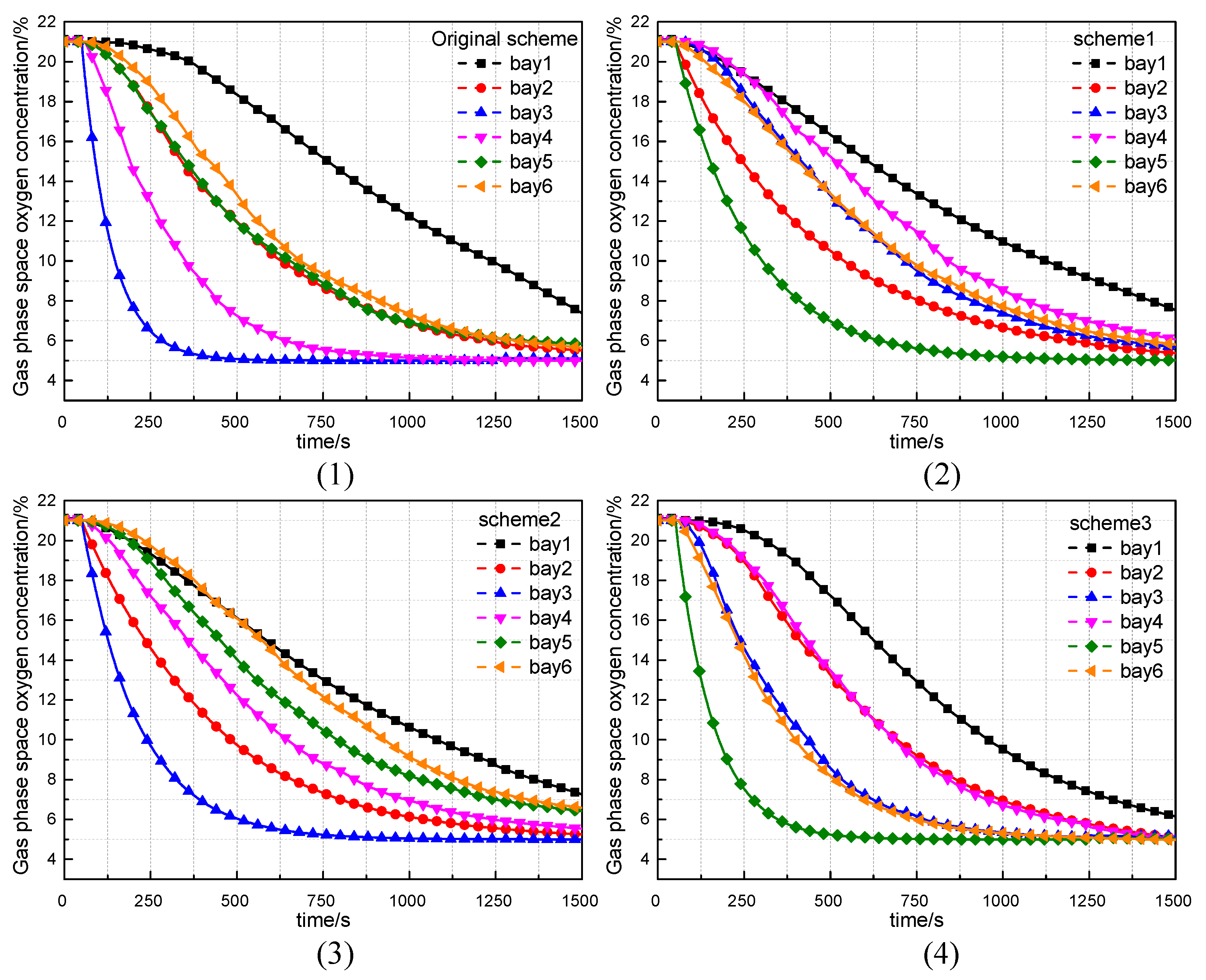 Processes 11 02441 g004a