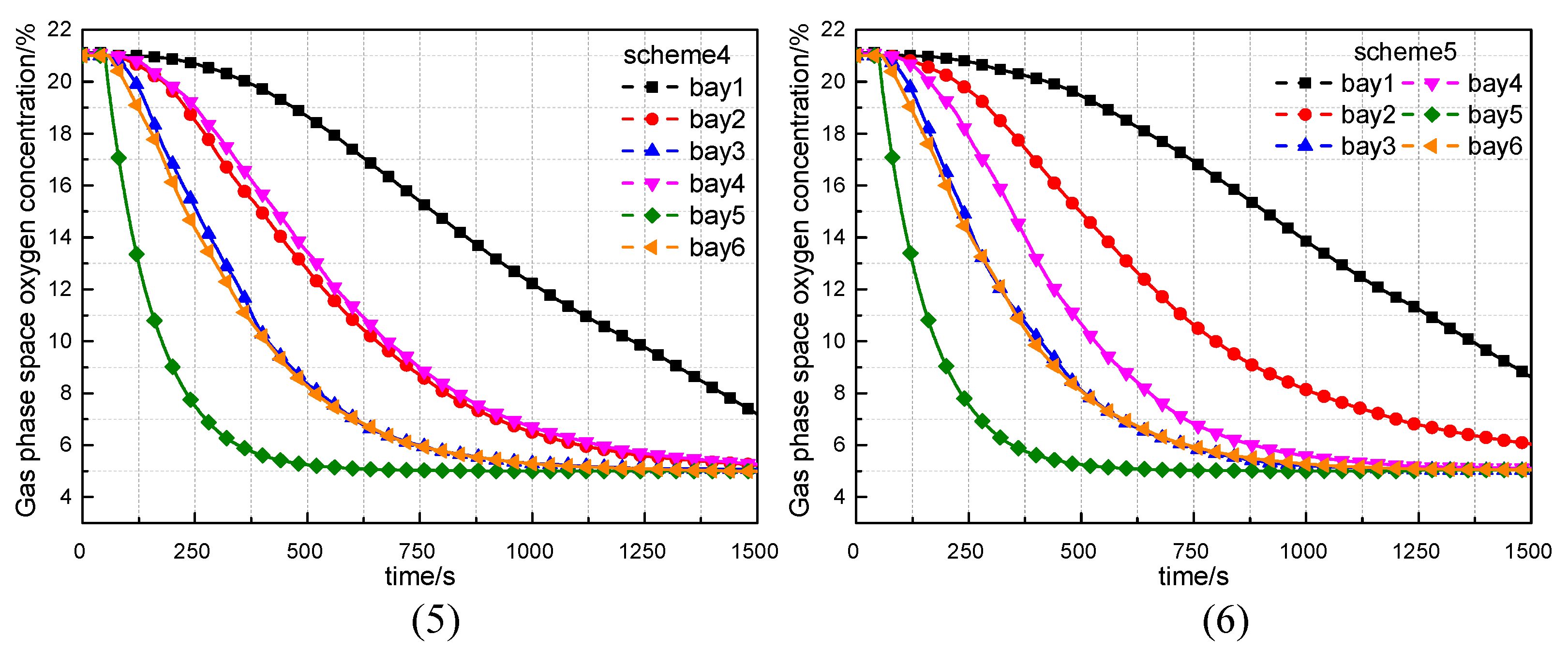 Processes 11 02441 g004b