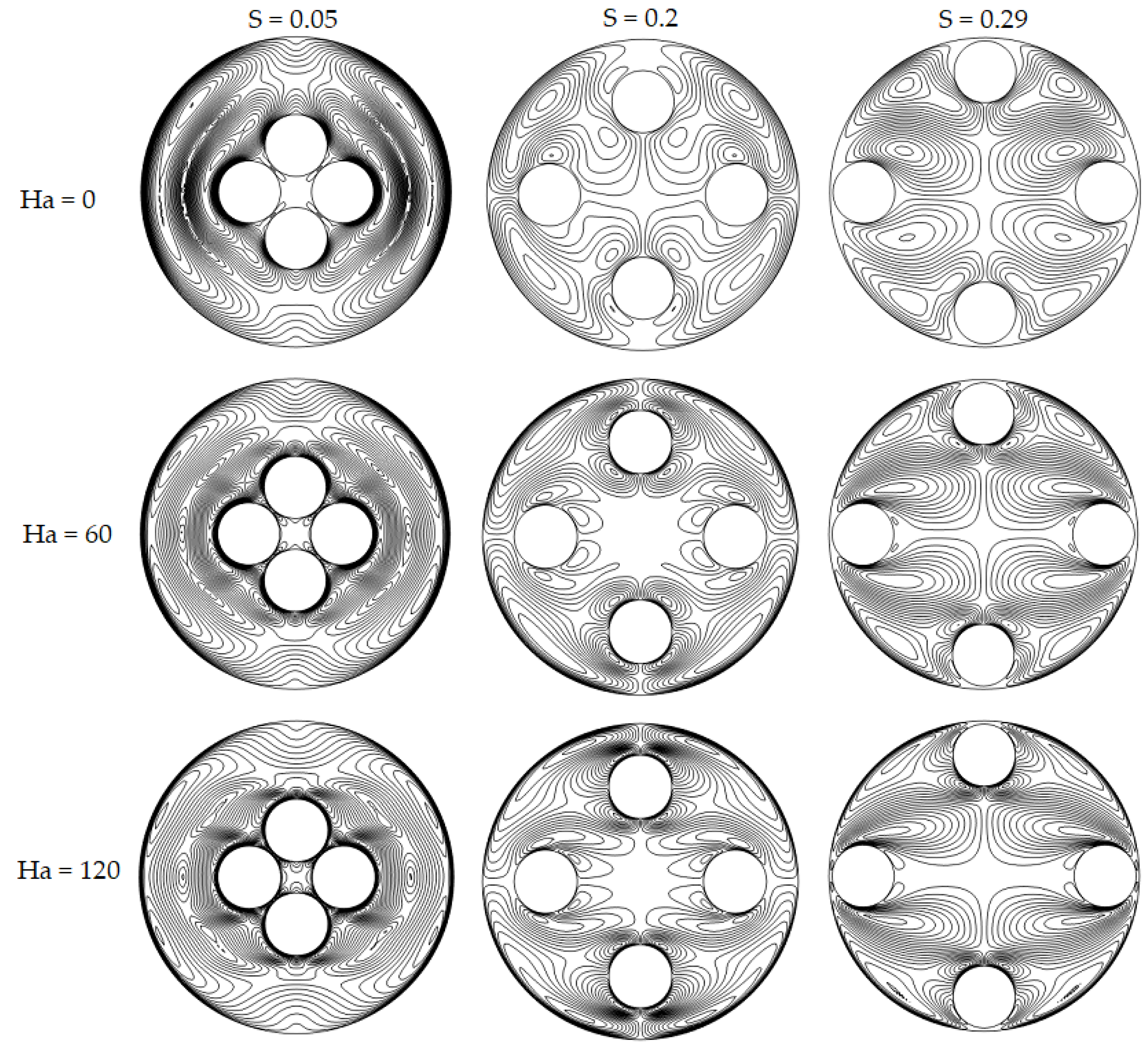 Processes 11 02444 g002 Processes 11 02444 g002