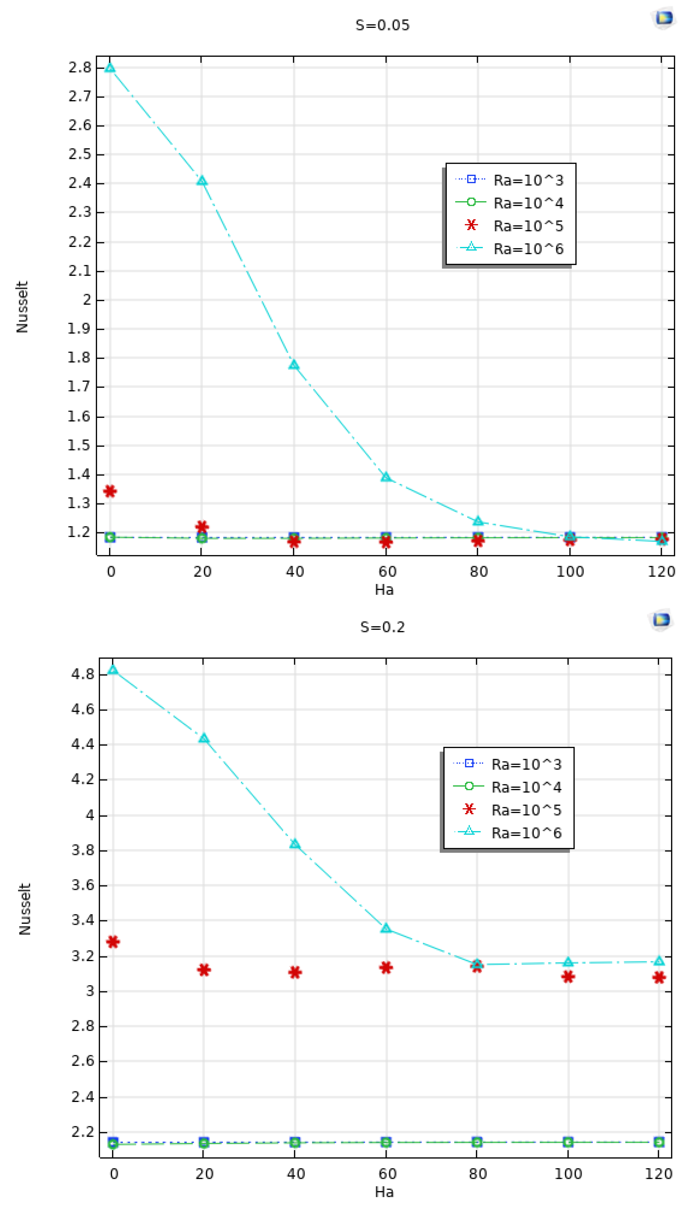 Processes 11 02444 g005a Processes 11 02444 g005a