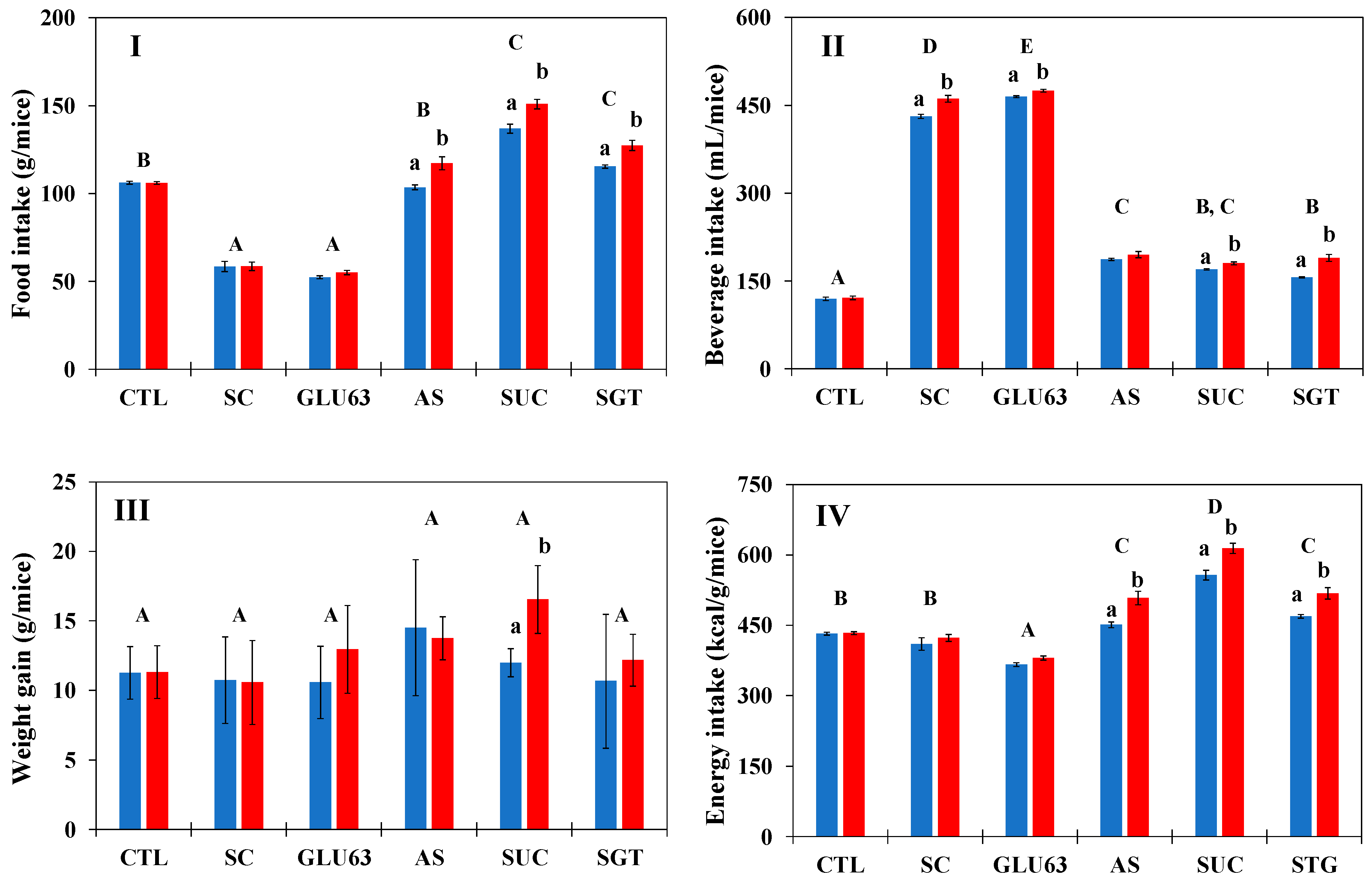 Processes 11 02445 g001 Processes 11 02445 g001