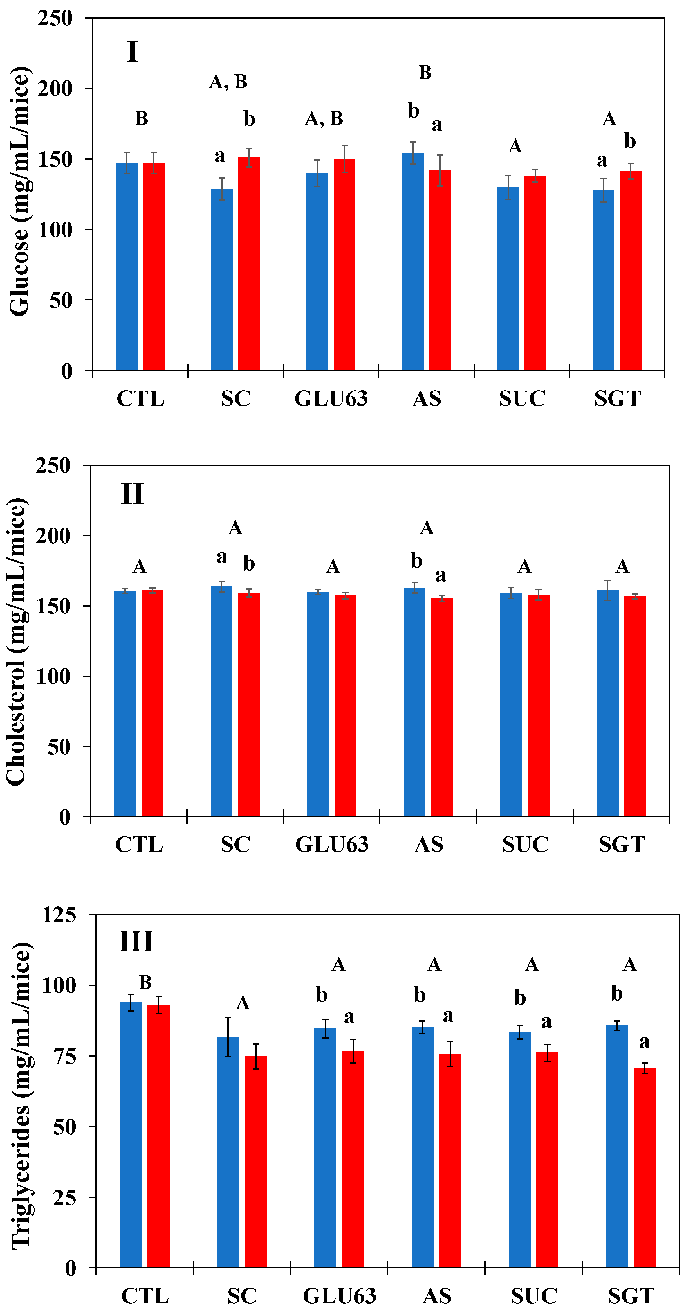 Processes 11 02445 g002 Processes 11 02445 g002