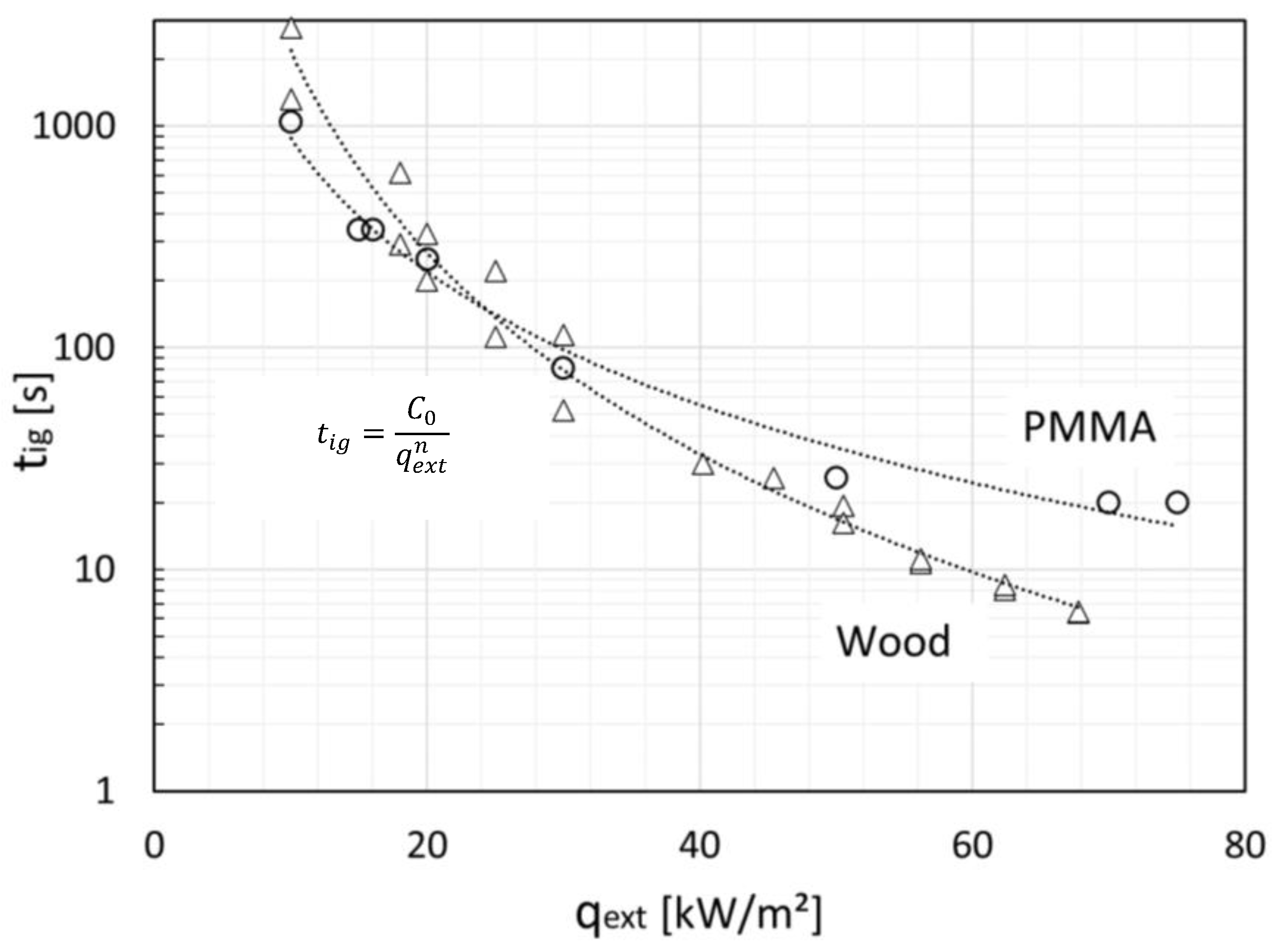 Processes 11 02448 g006