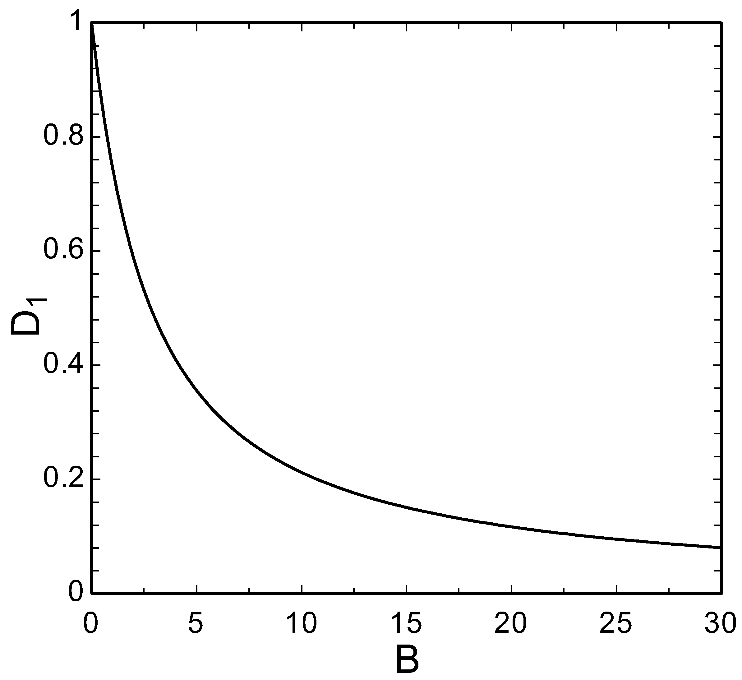 Processes 11 02448 g008
