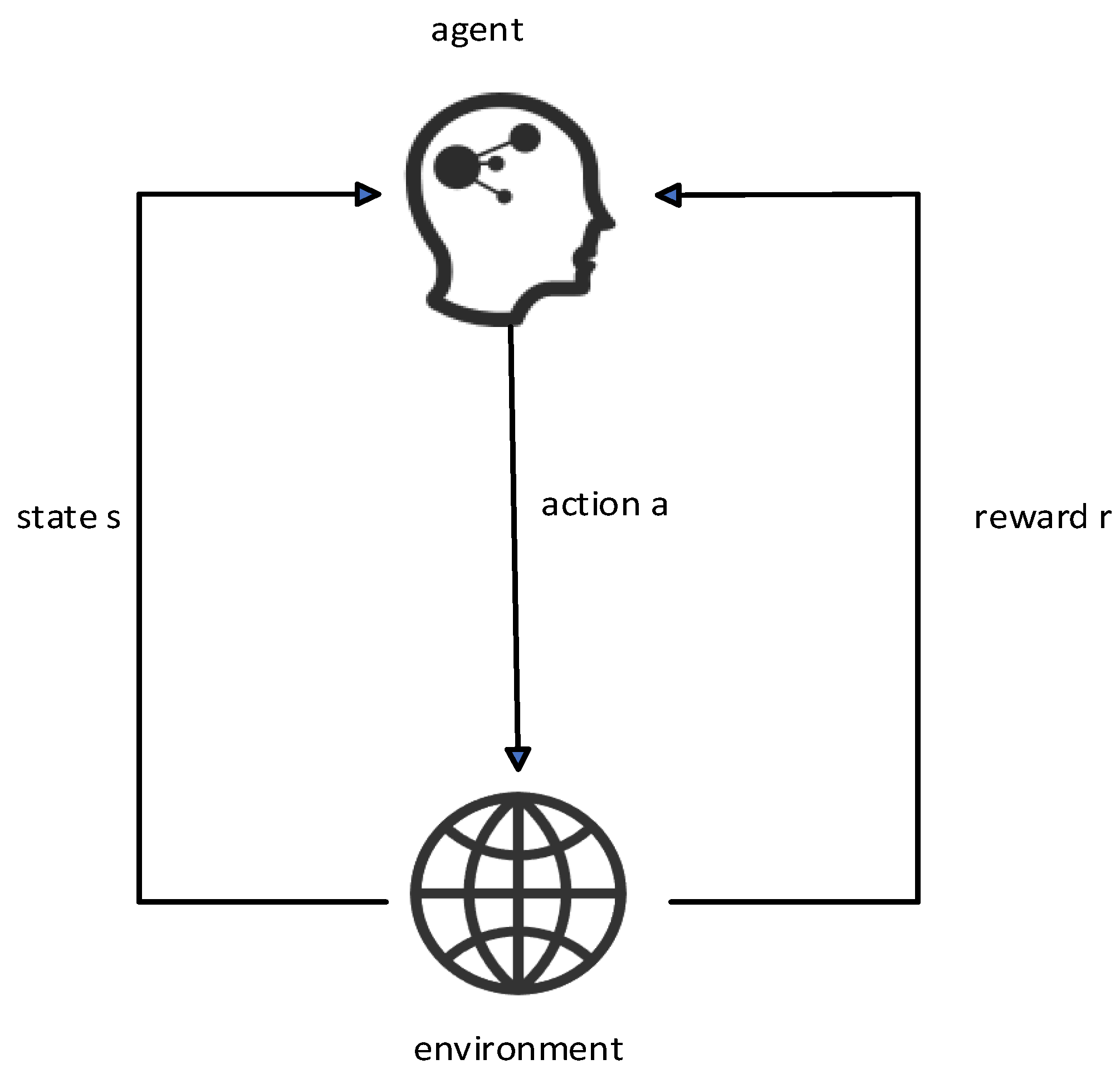 Processes 11 02450 g001