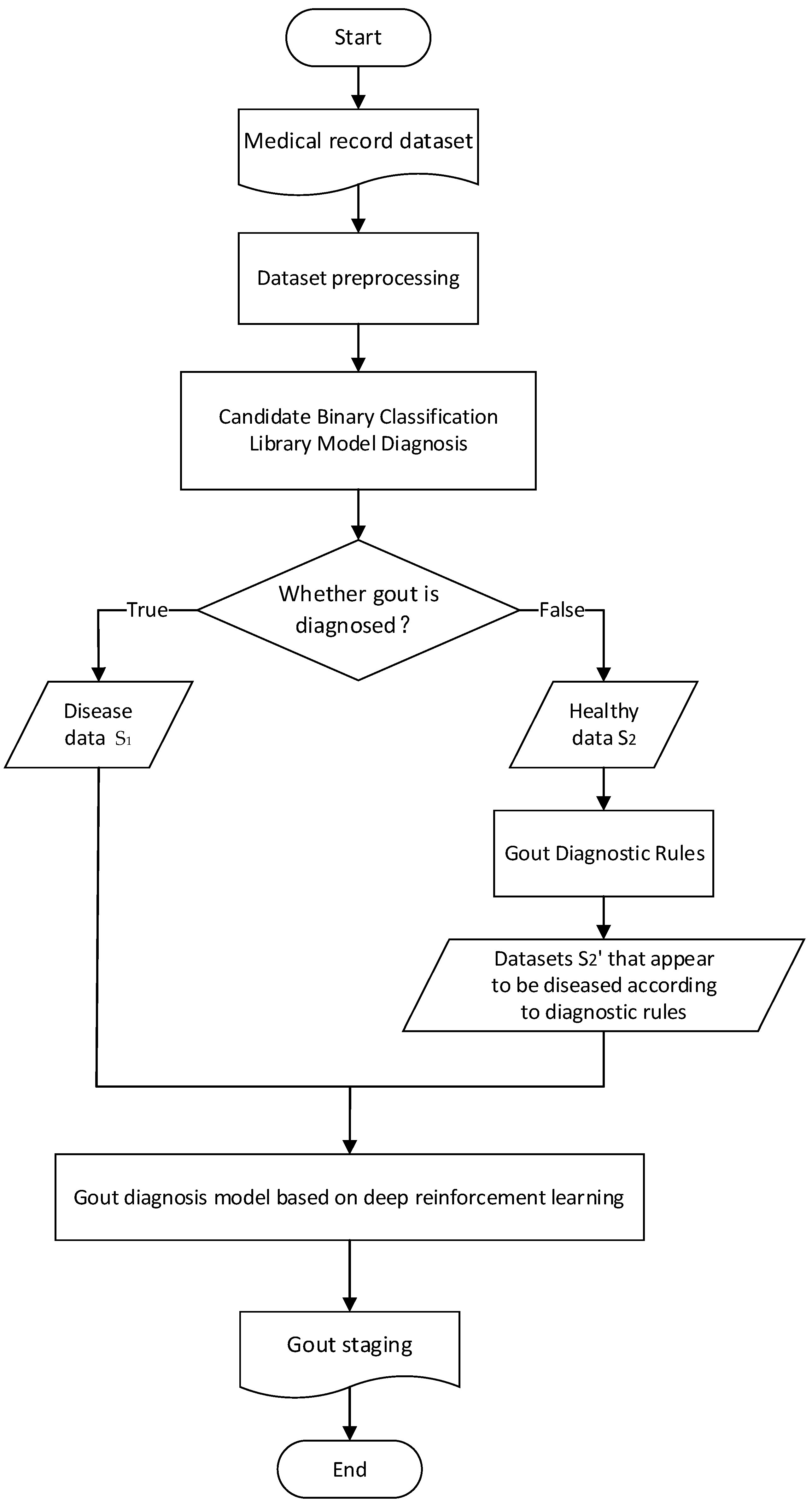 Processes 11 02450 g002