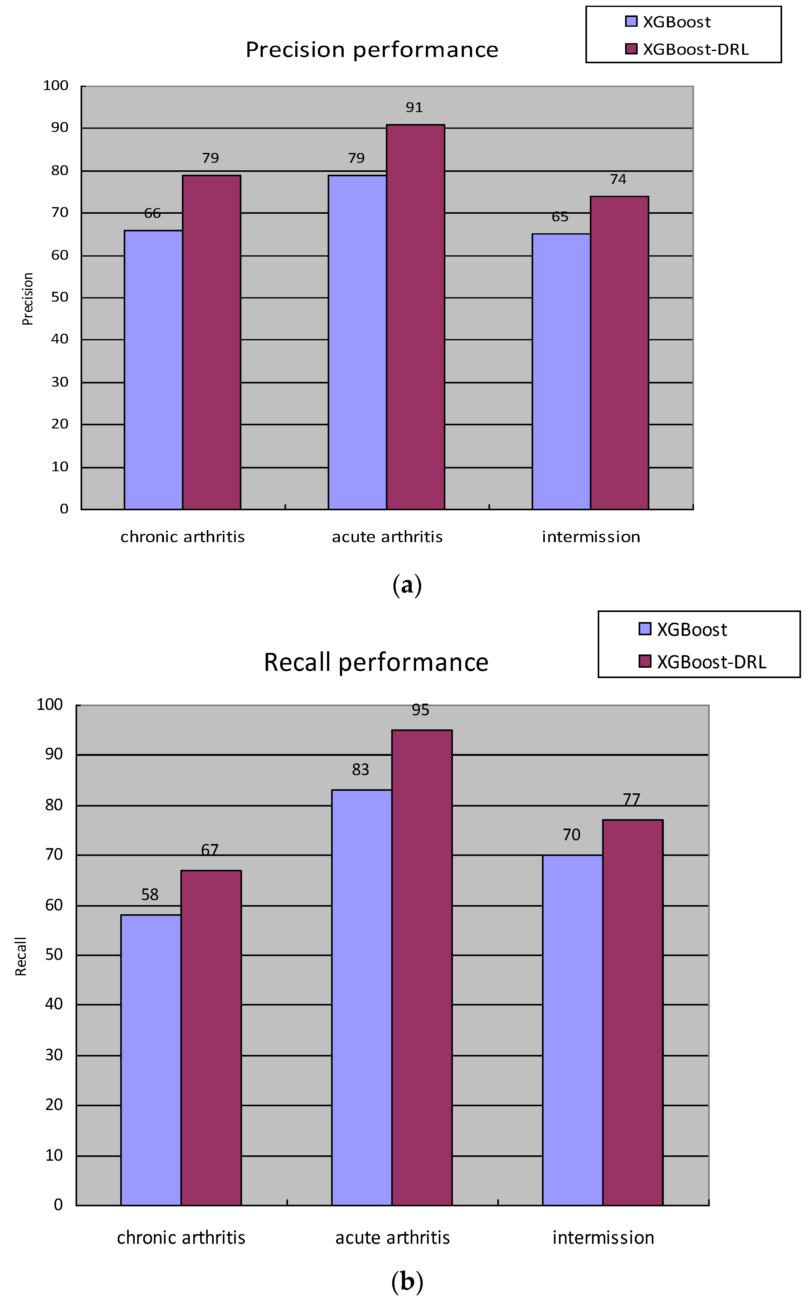 Processes 11 02450 g003a