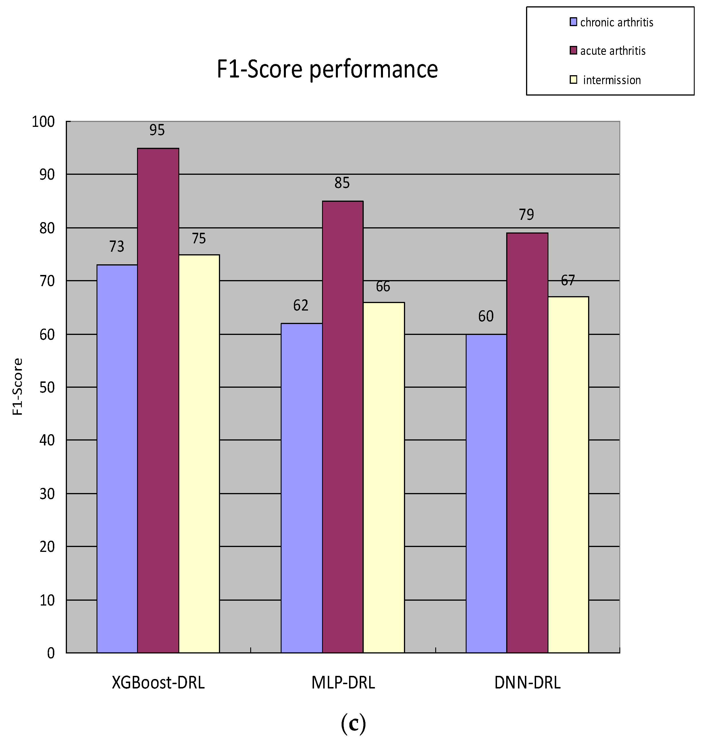 Processes 11 02450 g004b