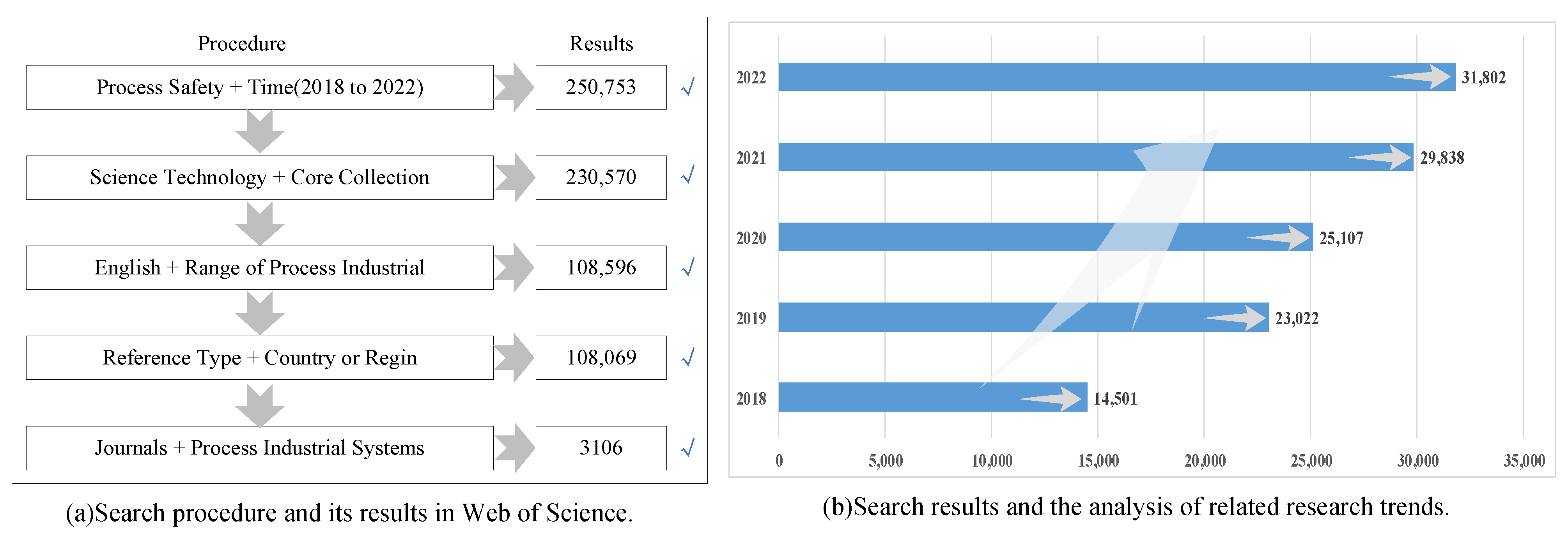 Processes 11 02454 g004 Processes 11 02454 g004