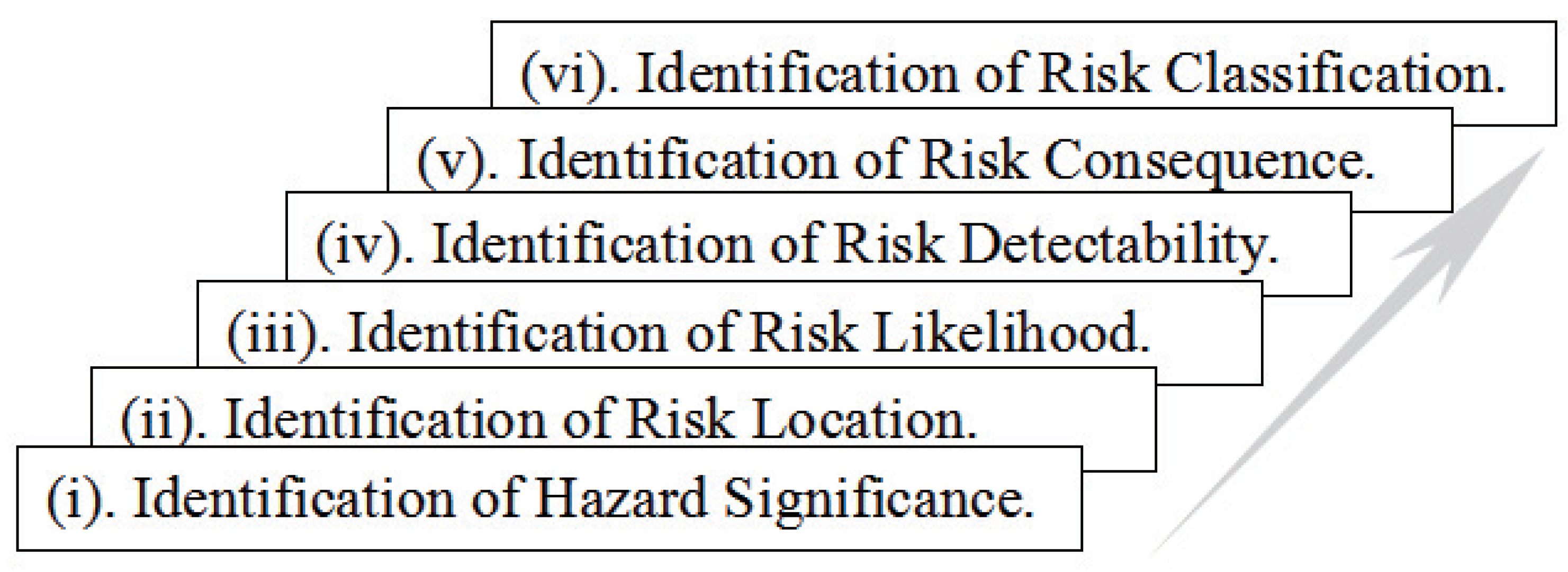 Processes 11 02454 g006 Processes 11 02454 g006