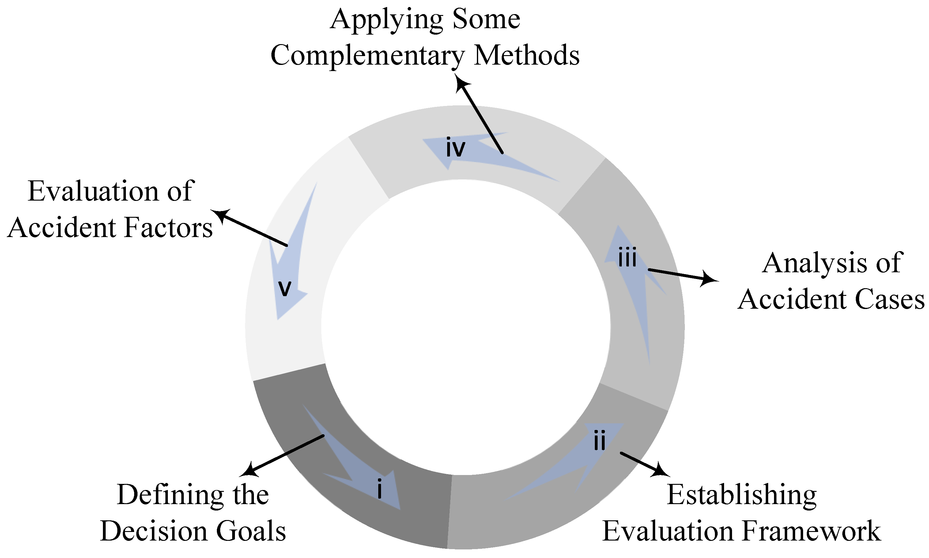 Processes 11 02454 g009 Processes 11 02454 g009