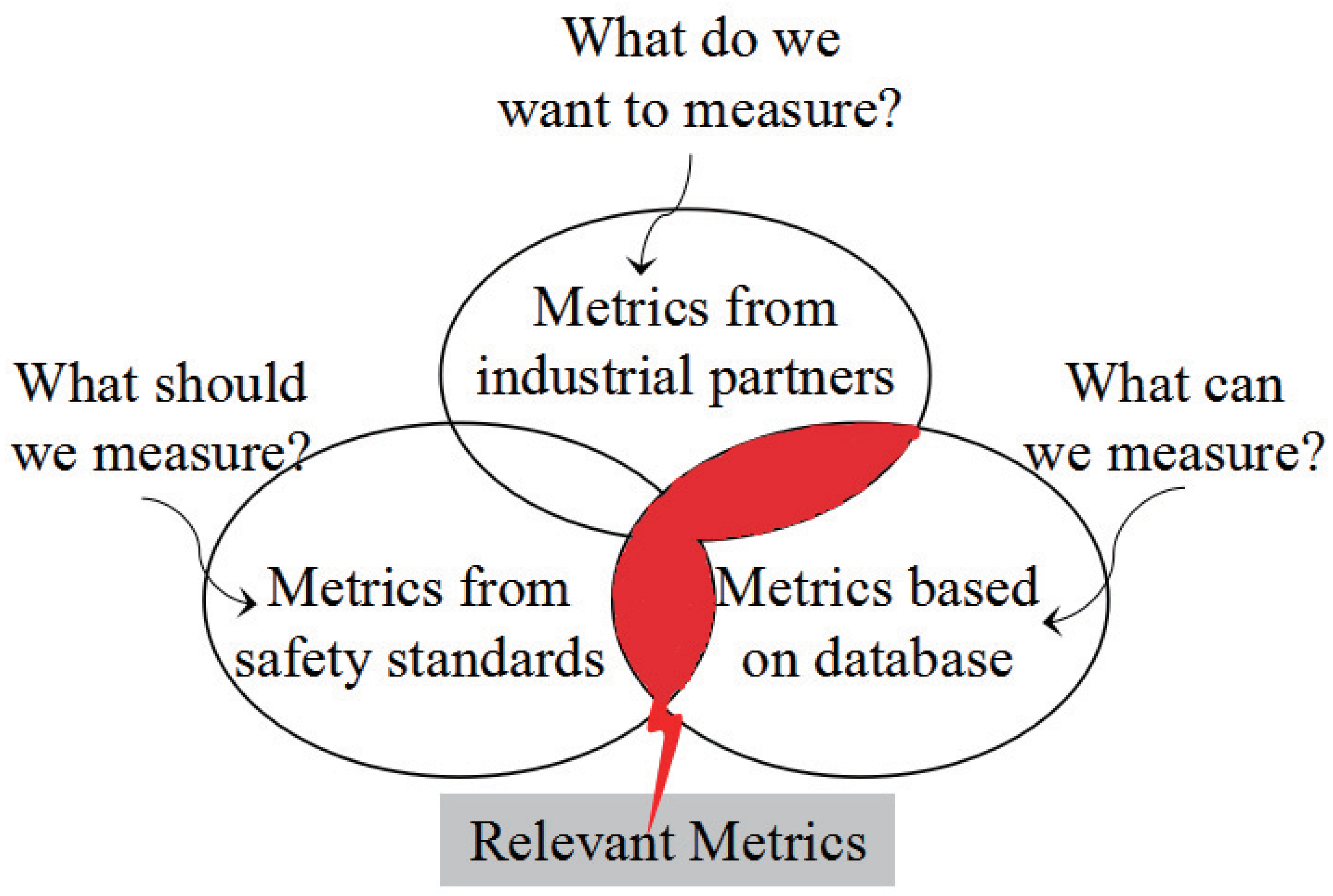 Processes 11 02454 g010 Processes 11 02454 g010