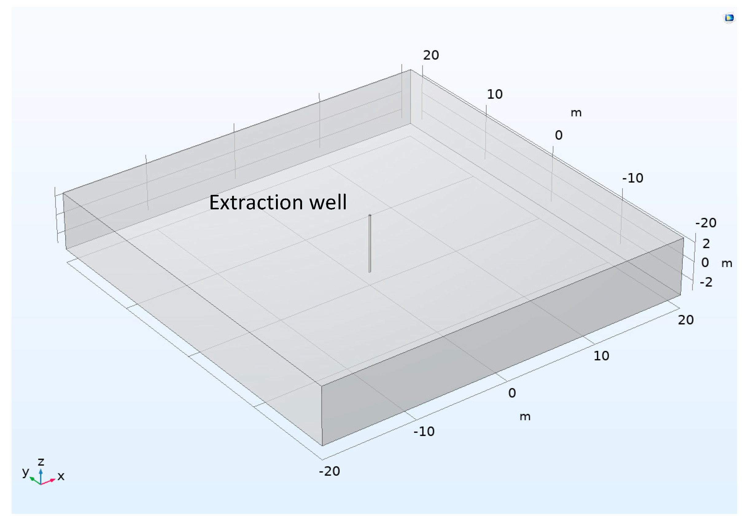Processes 11 02455 g011