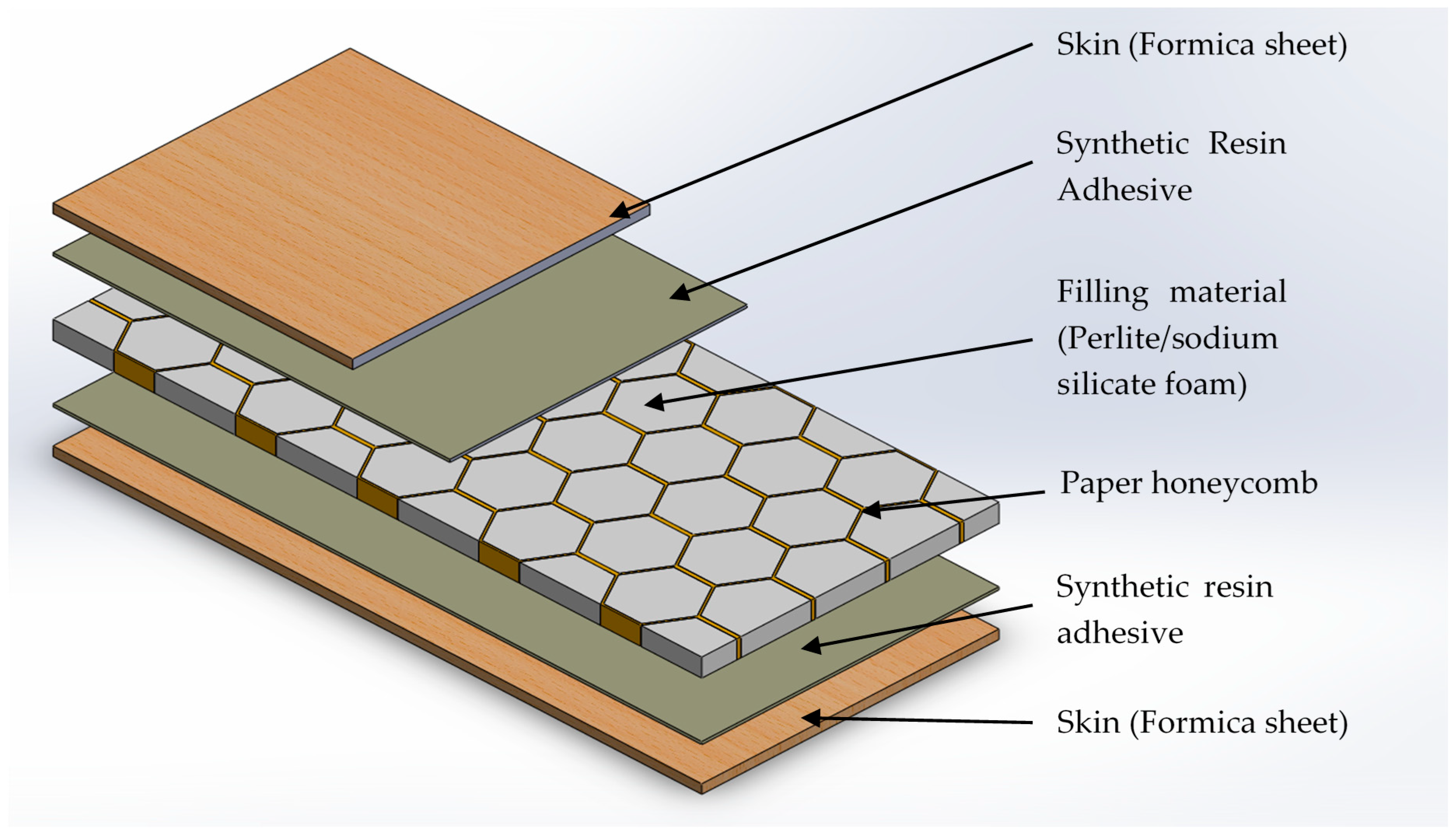 Processes 11 02456 g001 Processes 11 02456 g001