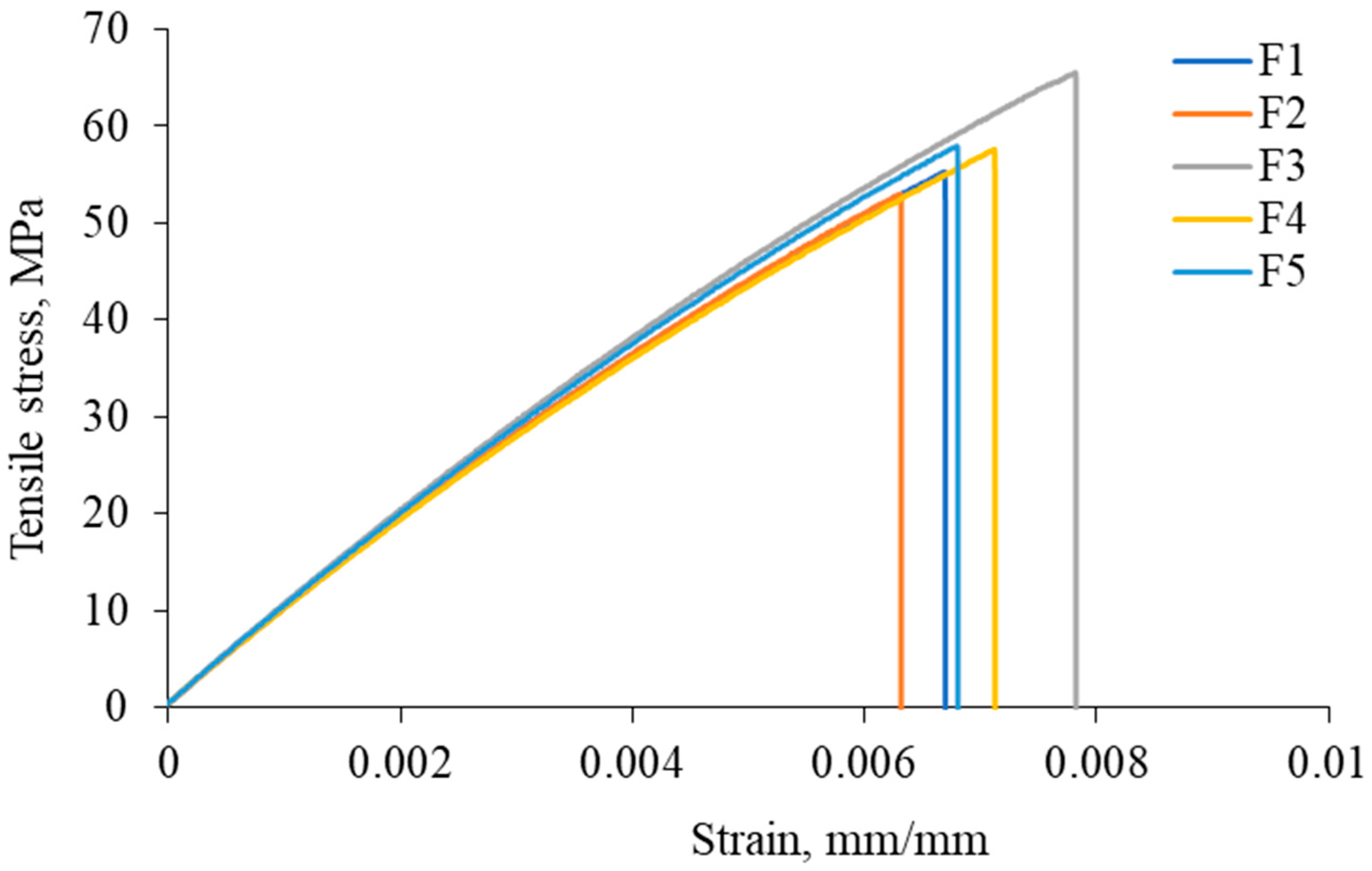 Processes 11 02456 g002 Processes 11 02456 g002