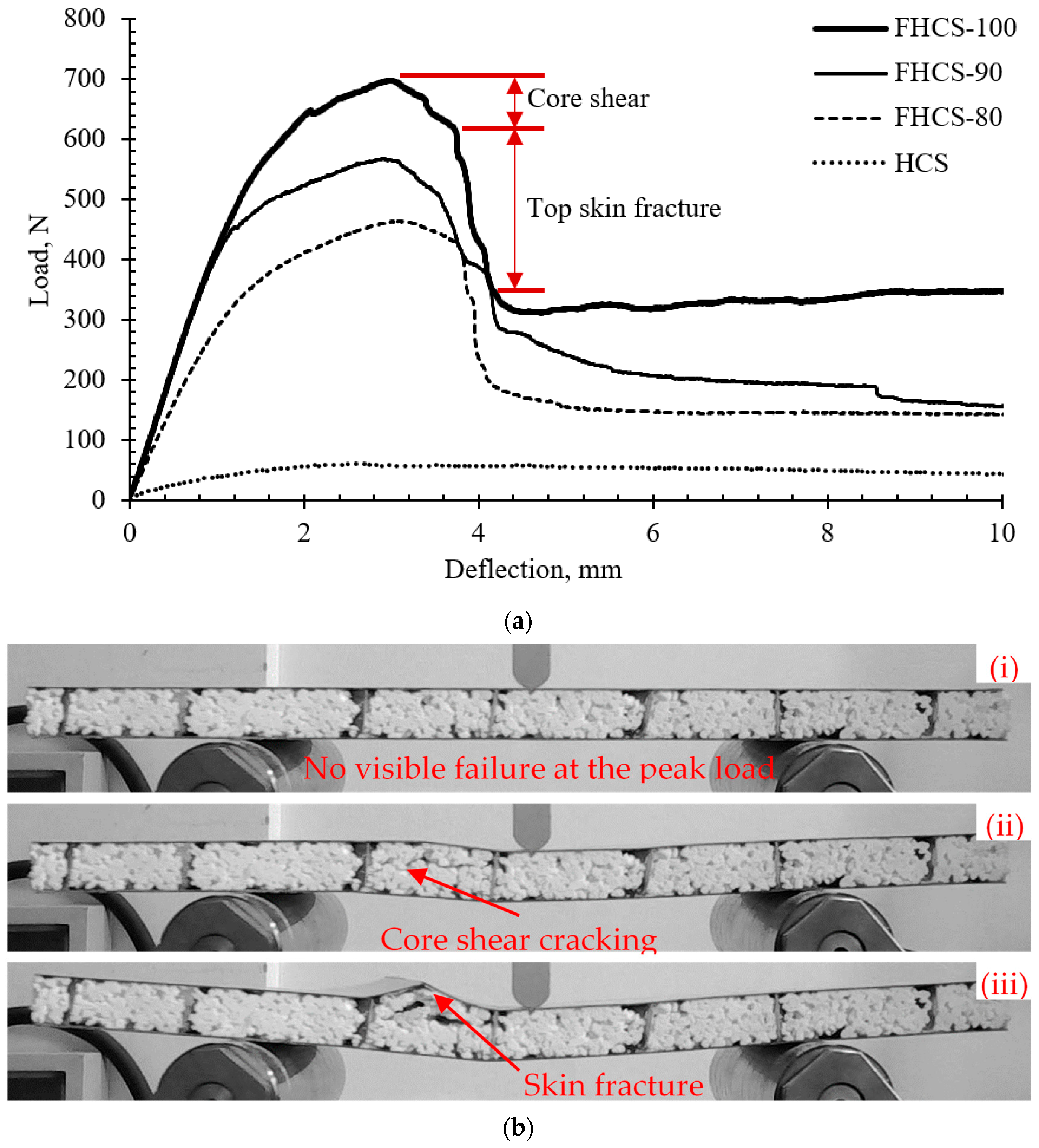 Processes 11 02456 g012 Processes 11 02456 g012