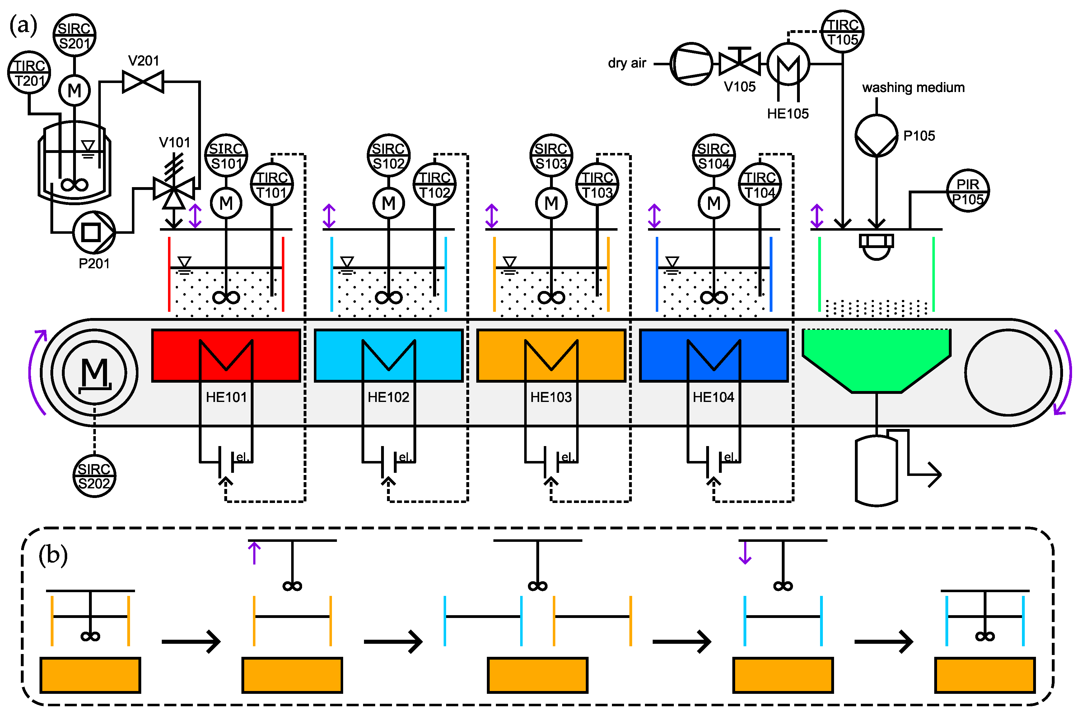 Processes 11 02457 g001