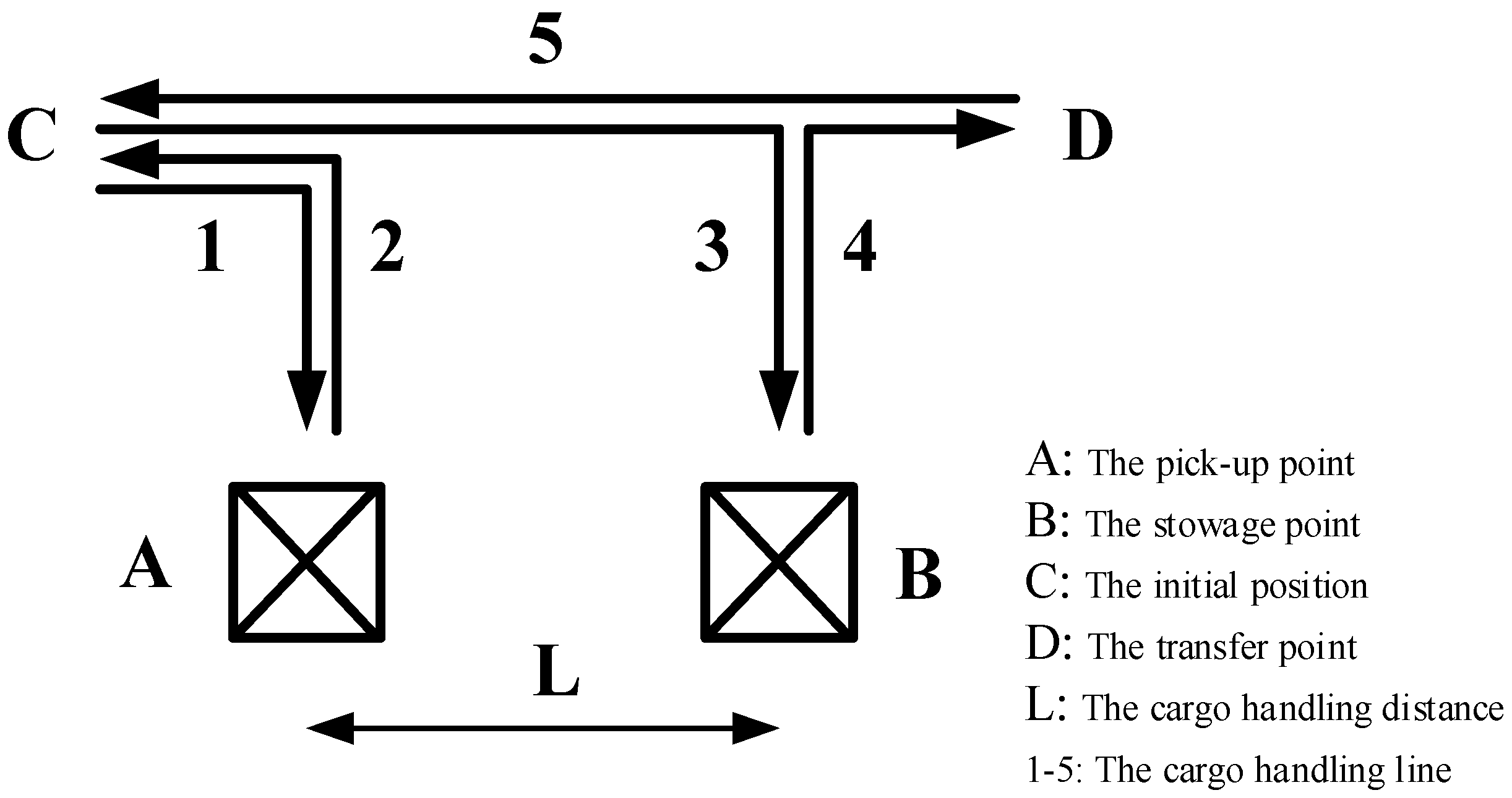 Processes 11 02459 g001