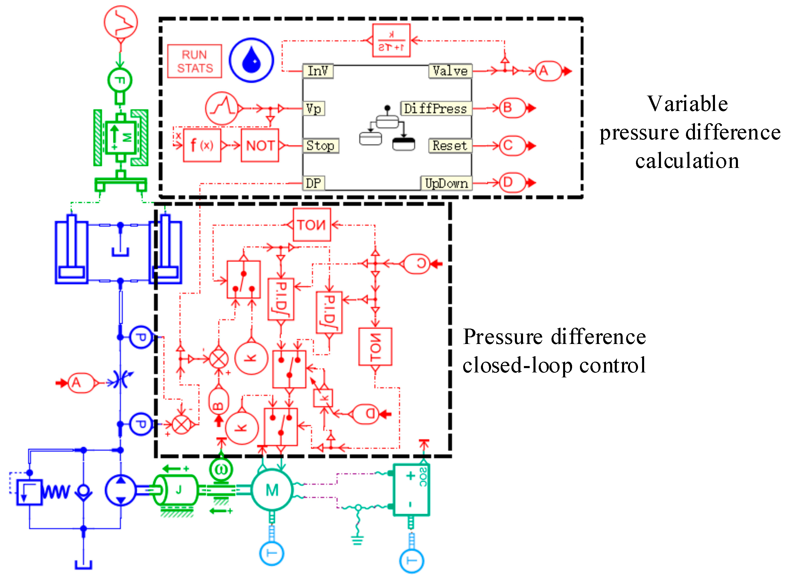 Processes 11 02459 g007