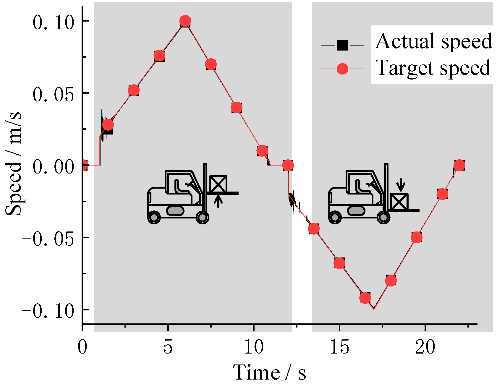 Processes 11 02459 g008
