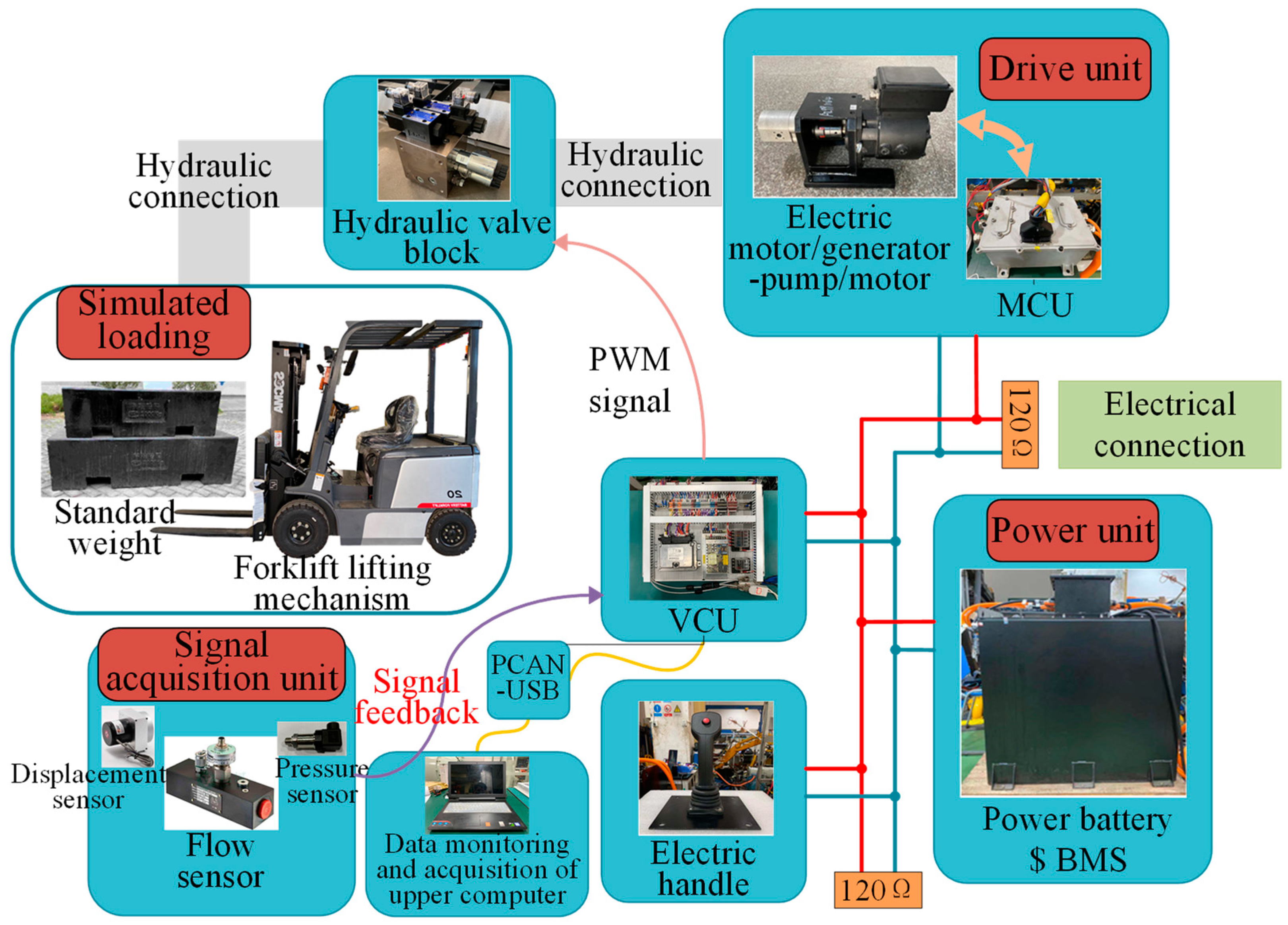 Processes 11 02459 g015