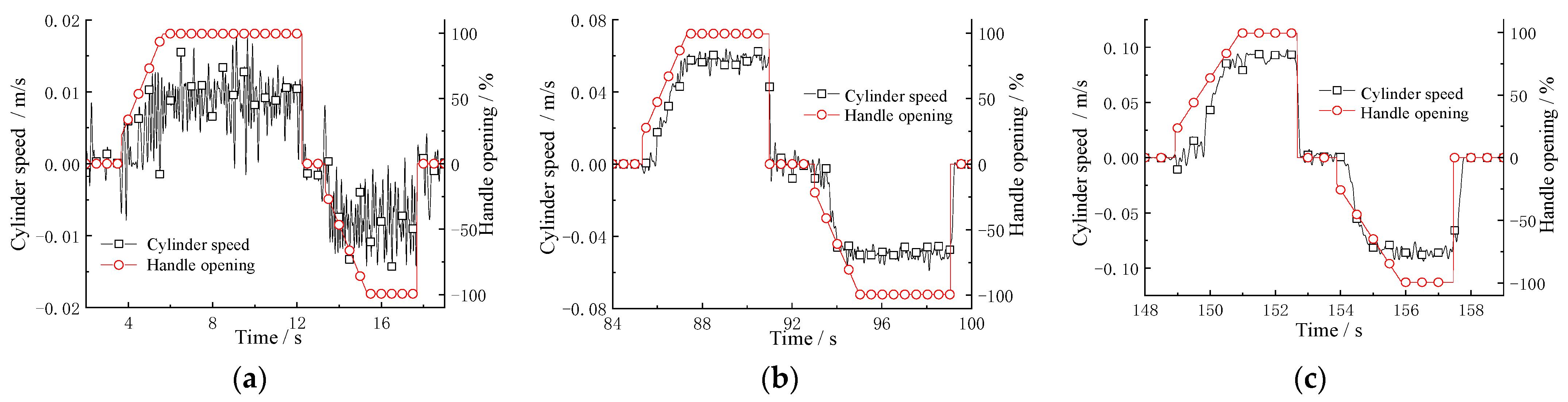 Processes 11 02459 g018