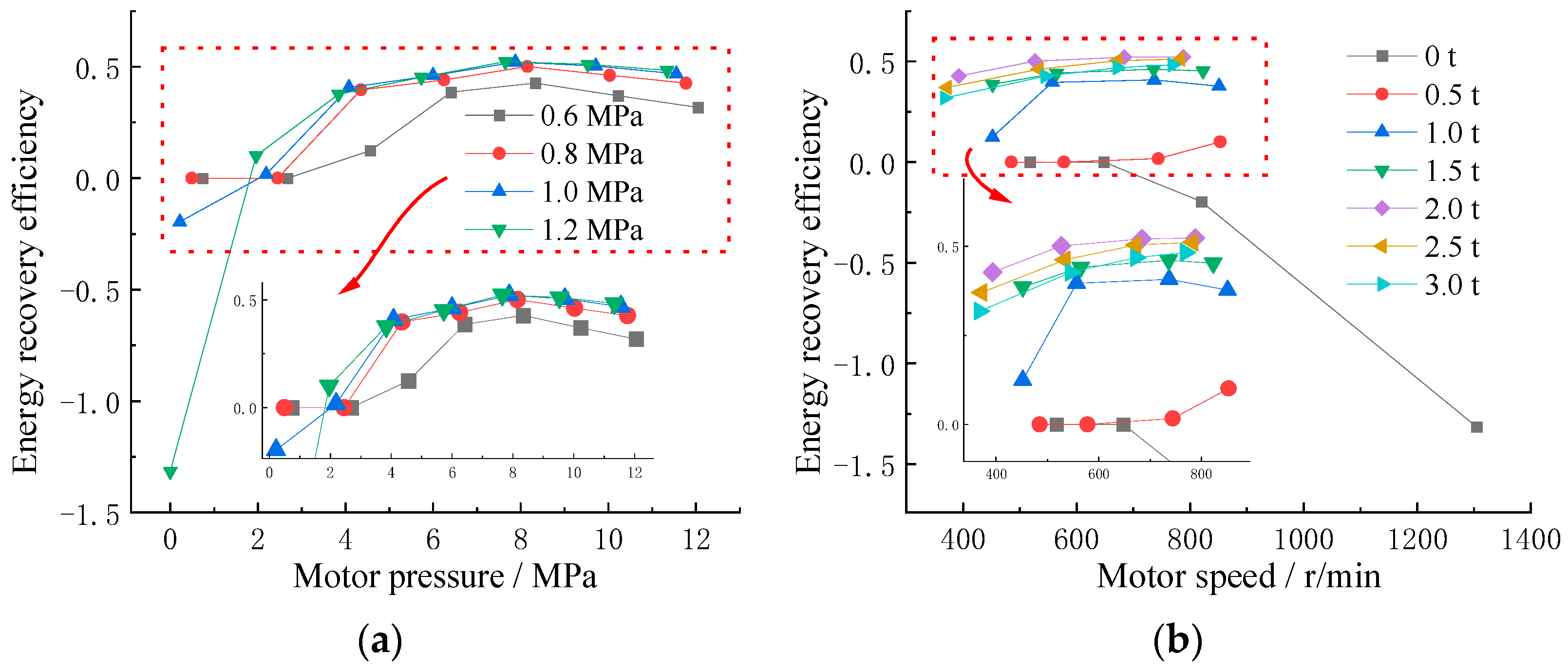 Processes 11 02459 g020