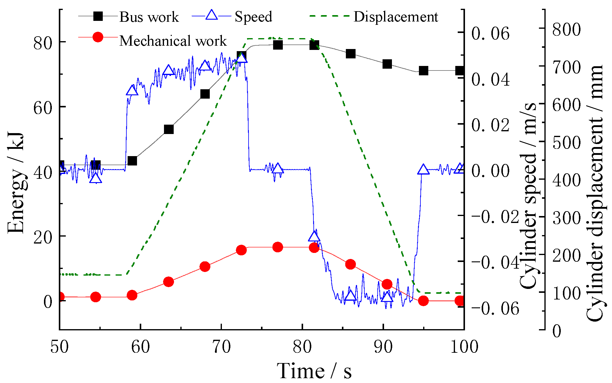 Processes 11 02459 g023