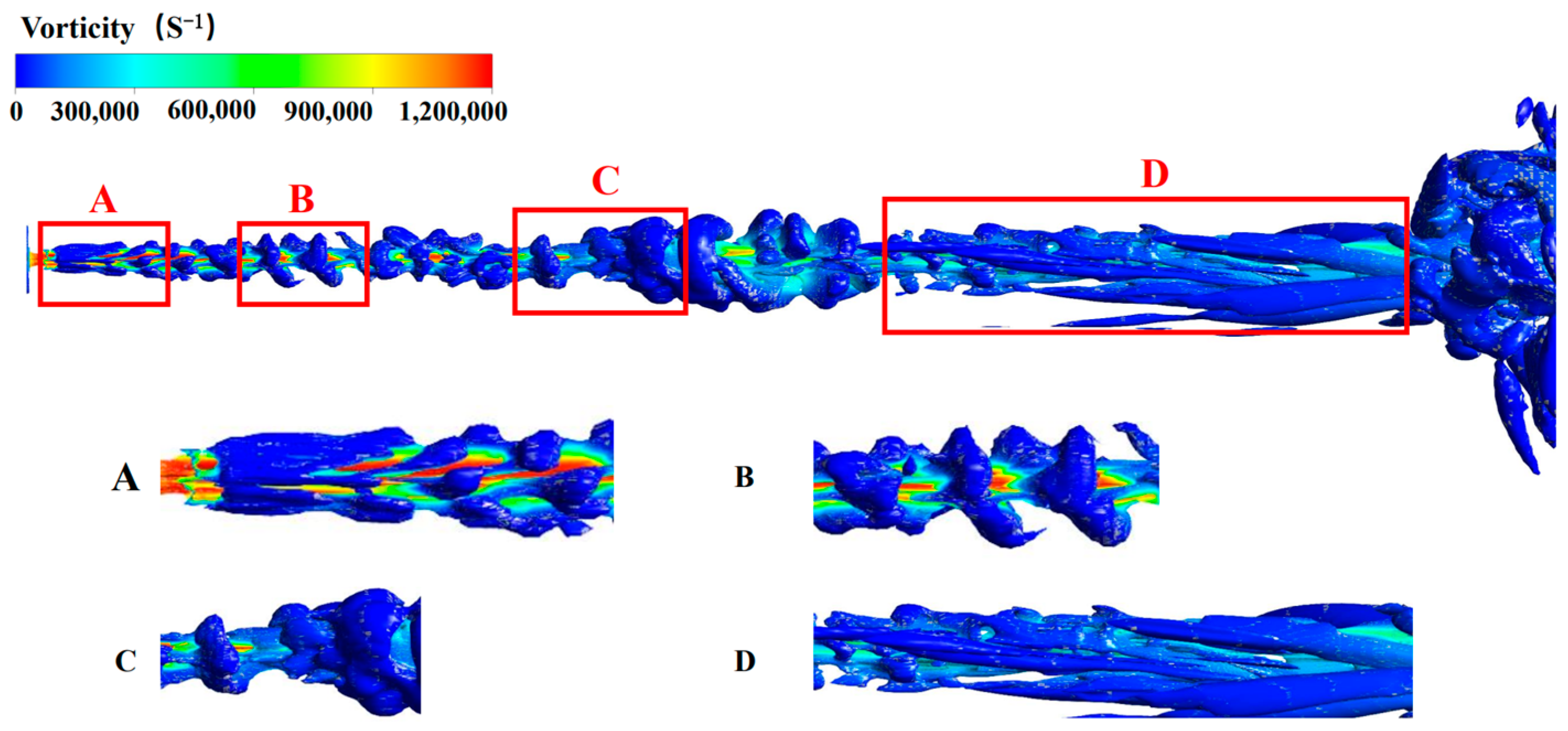 Processes 11 02460 g010