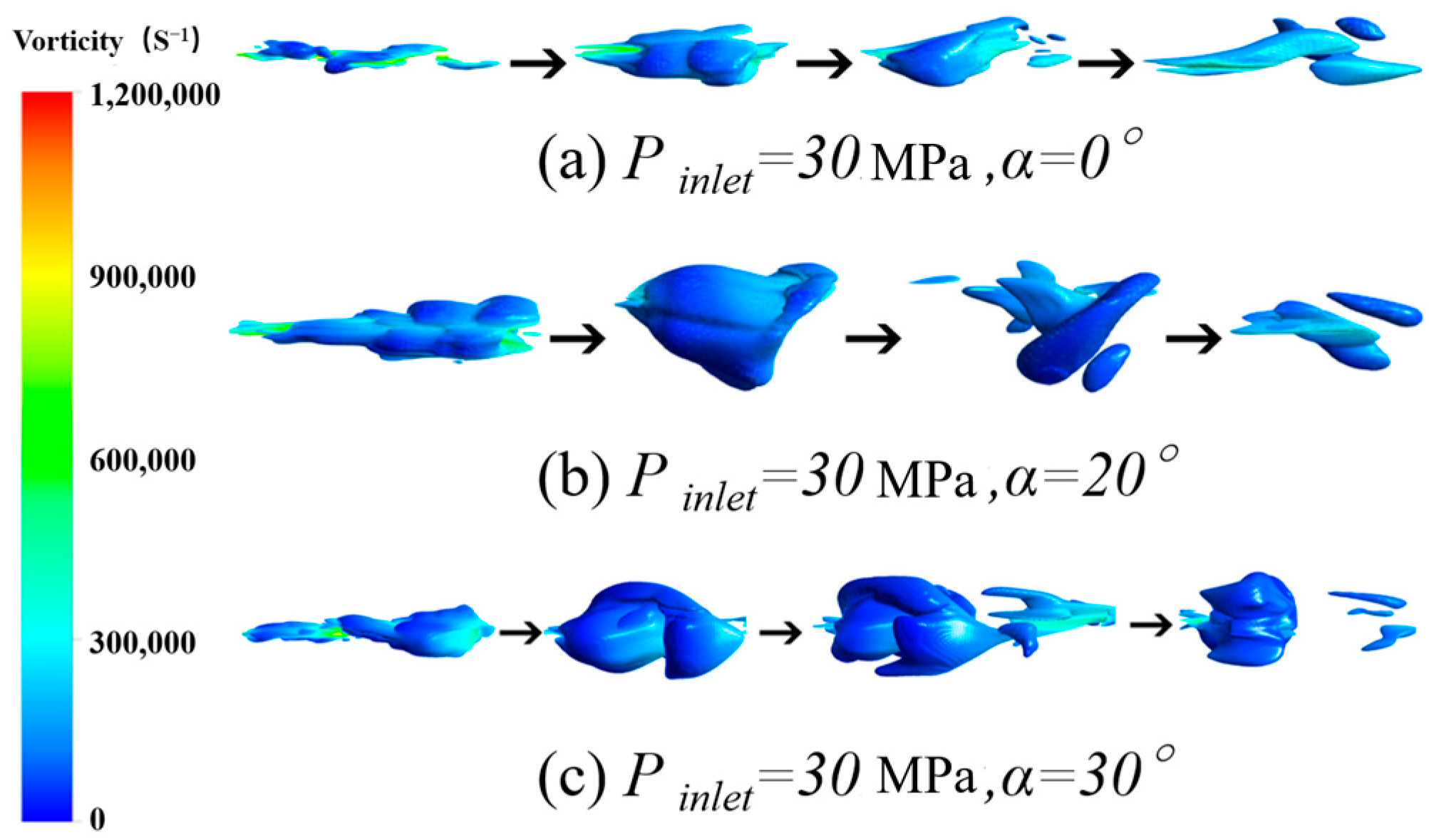 Processes 11 02460 g011